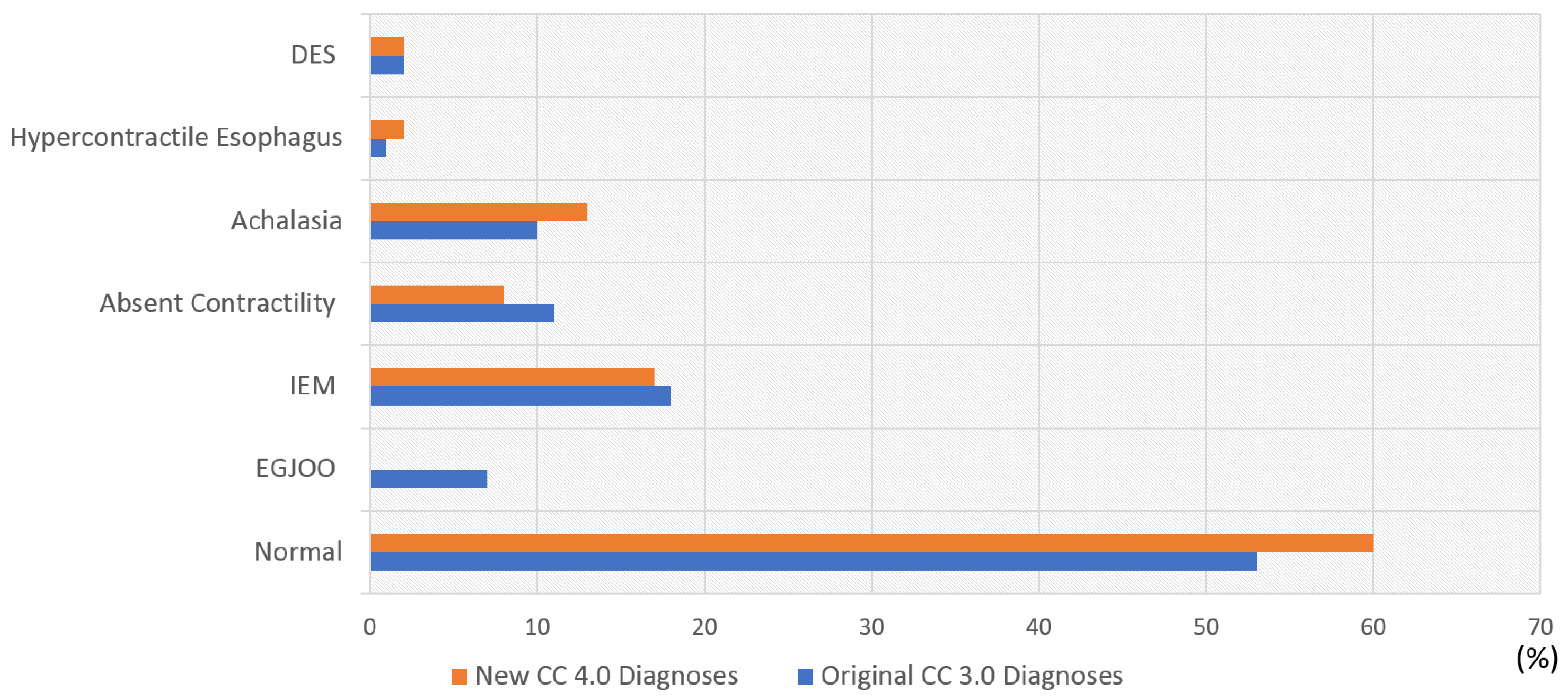 Diagnostics 14 00263 g001