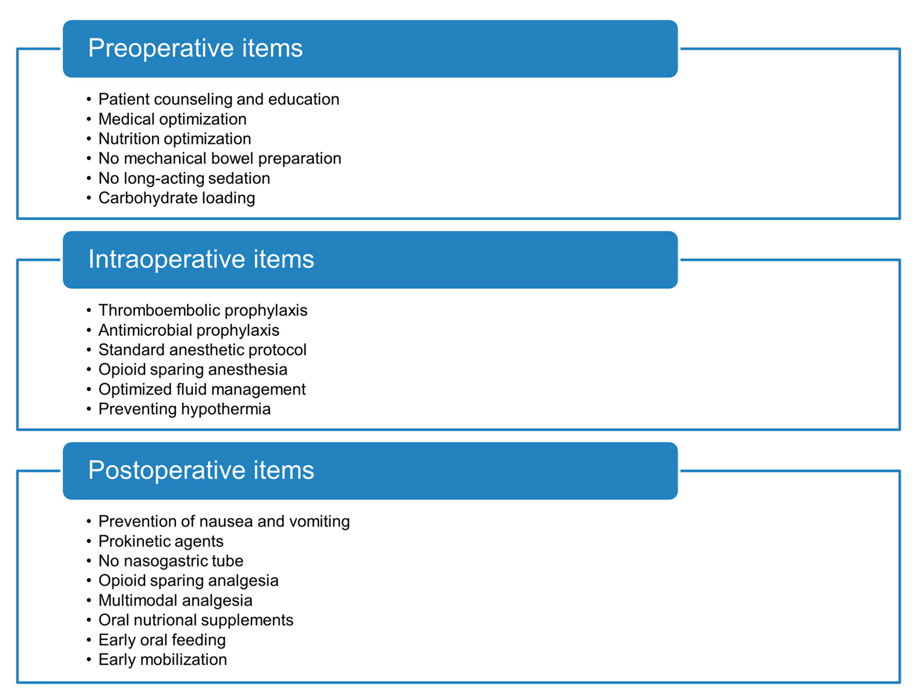 Diagnostics 14 00264 g001