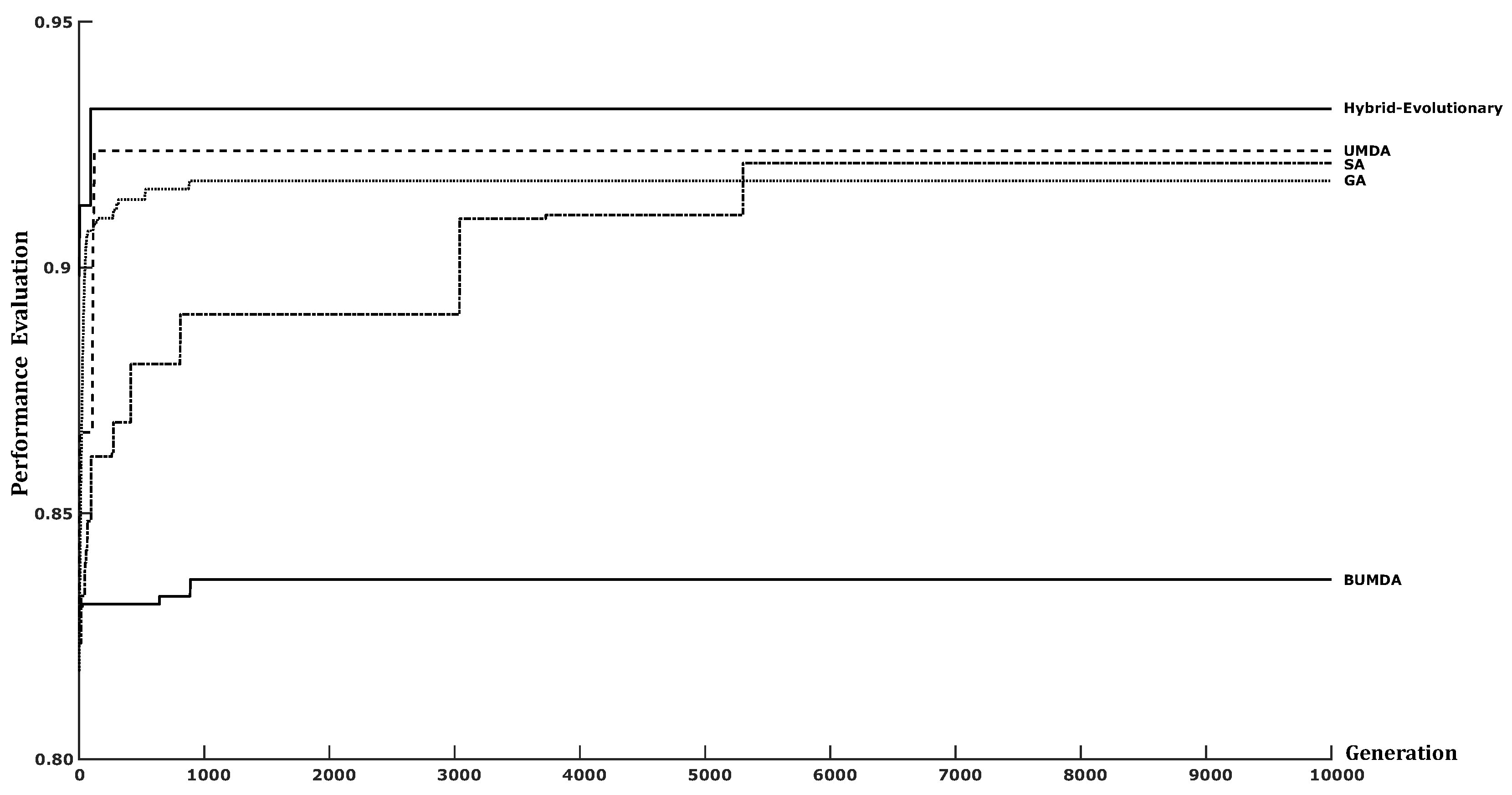 Diagnostics 14 00268 g007