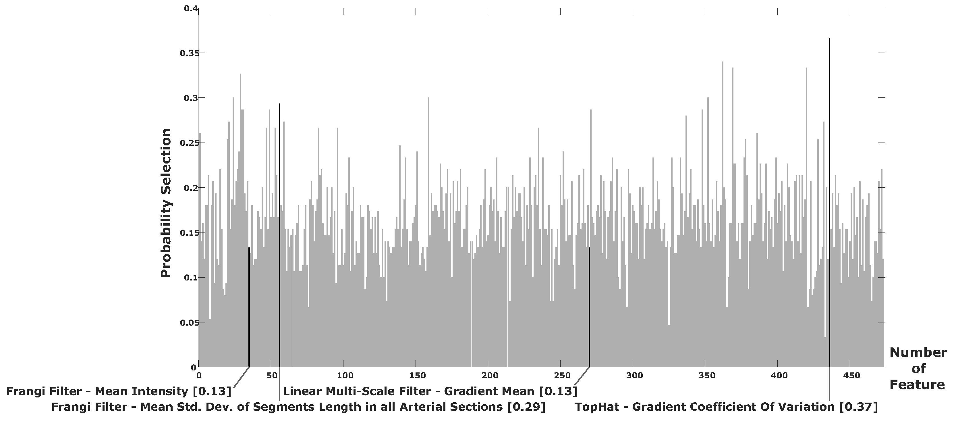 Diagnostics 14 00268 g009