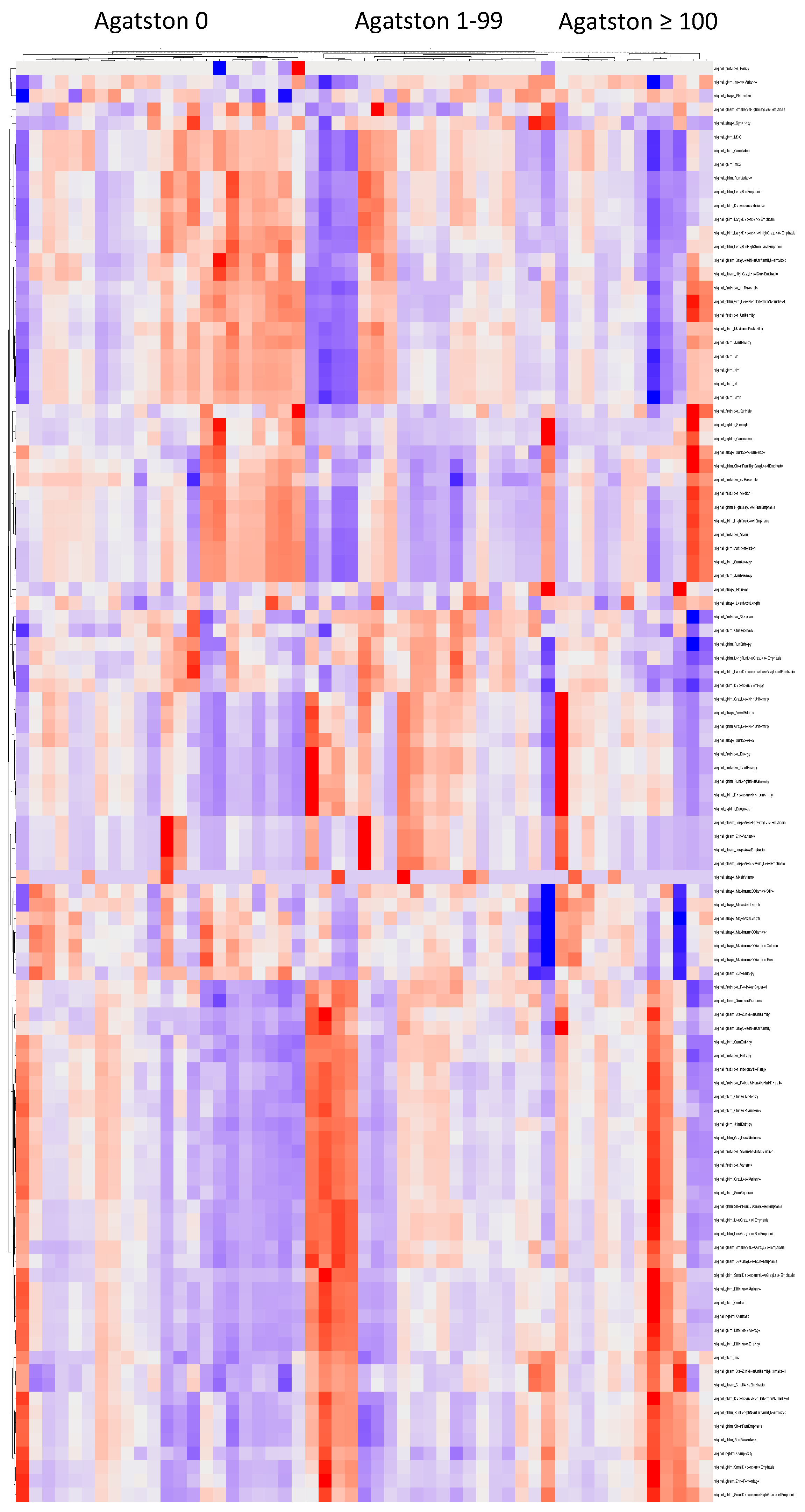 Diagnostics 14 00277 g003 Diagnostics 14 00277 g003