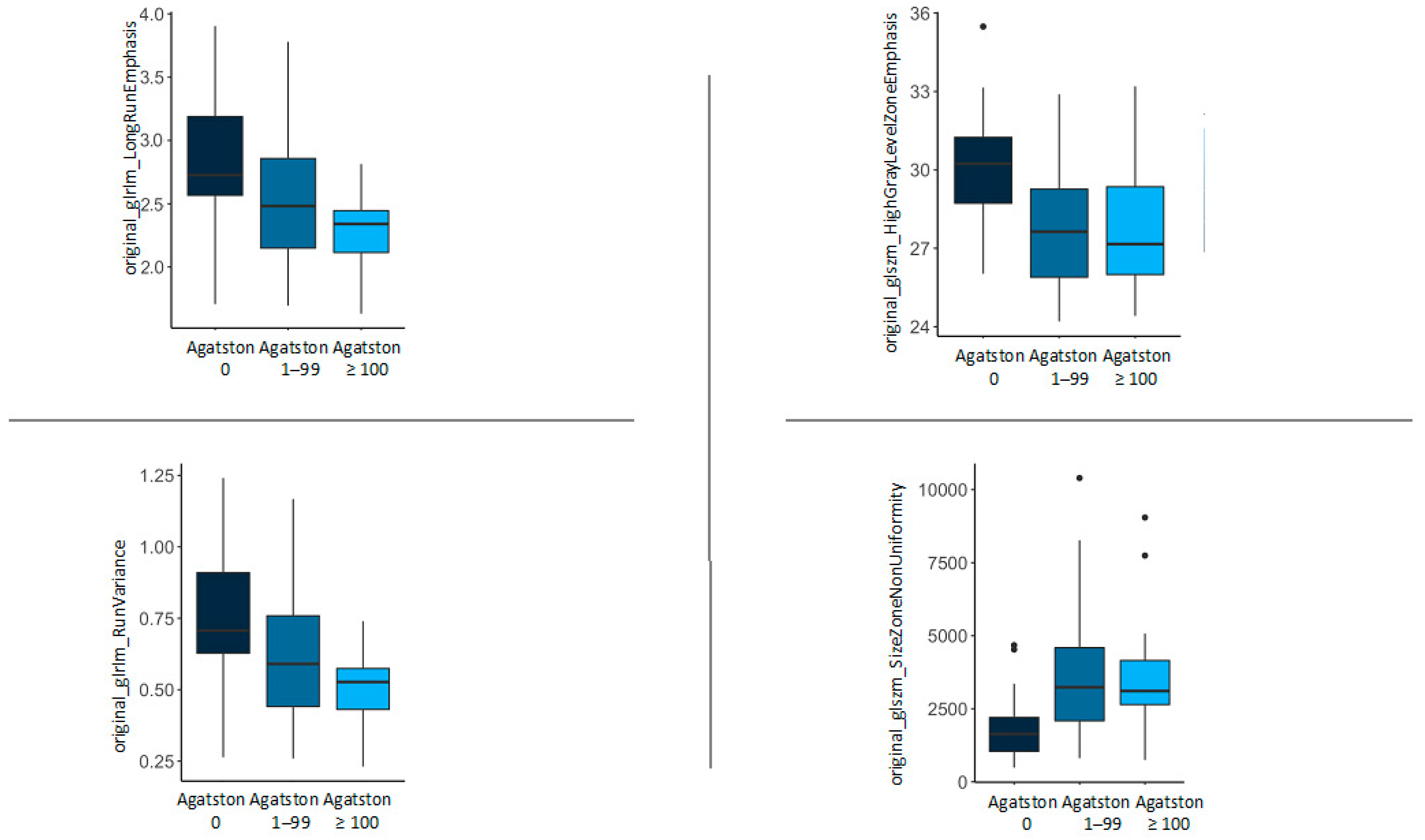 Diagnostics 14 00277 g005 Diagnostics 14 00277 g005