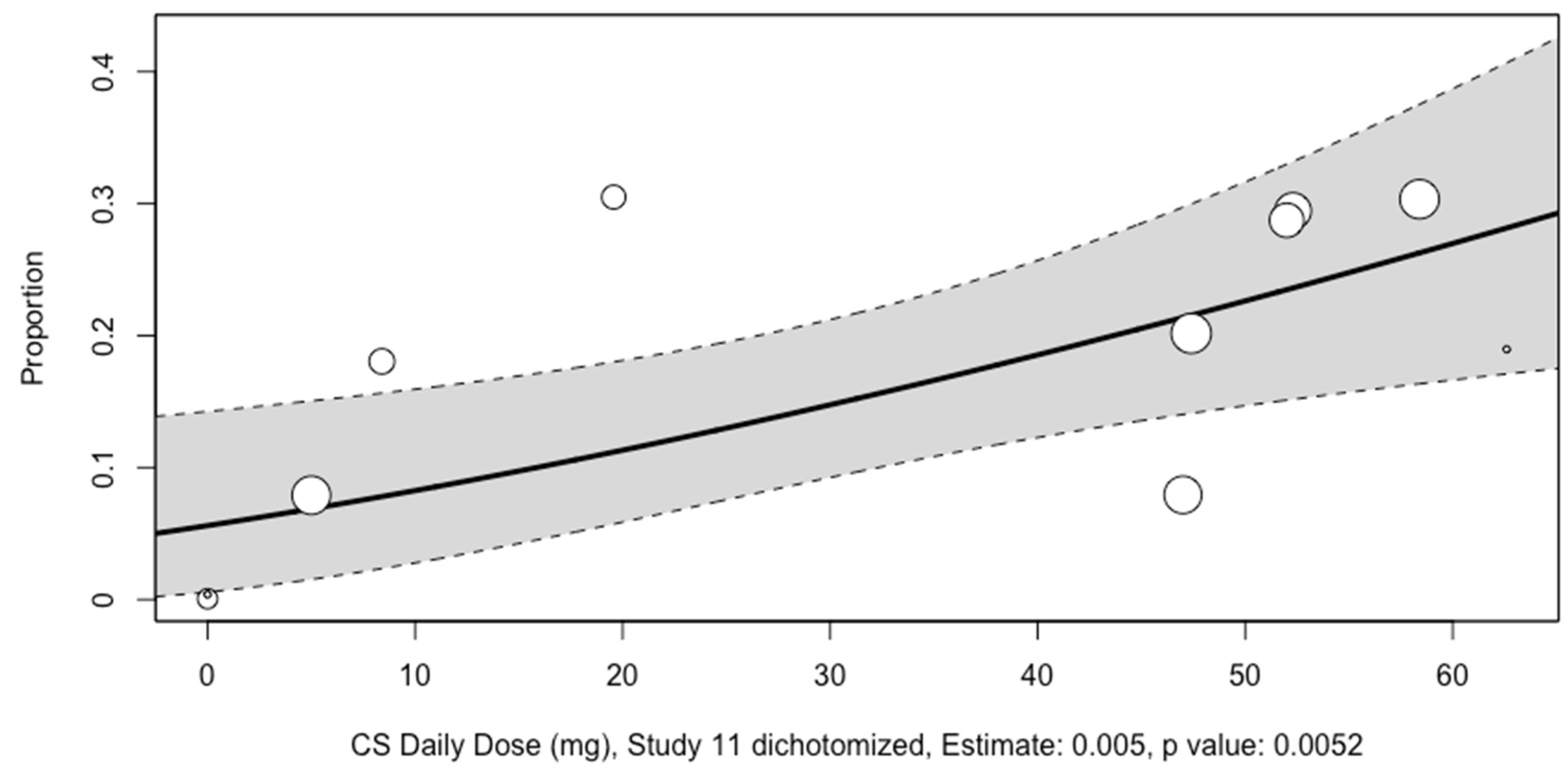 Diagnostics 14 00279 g006