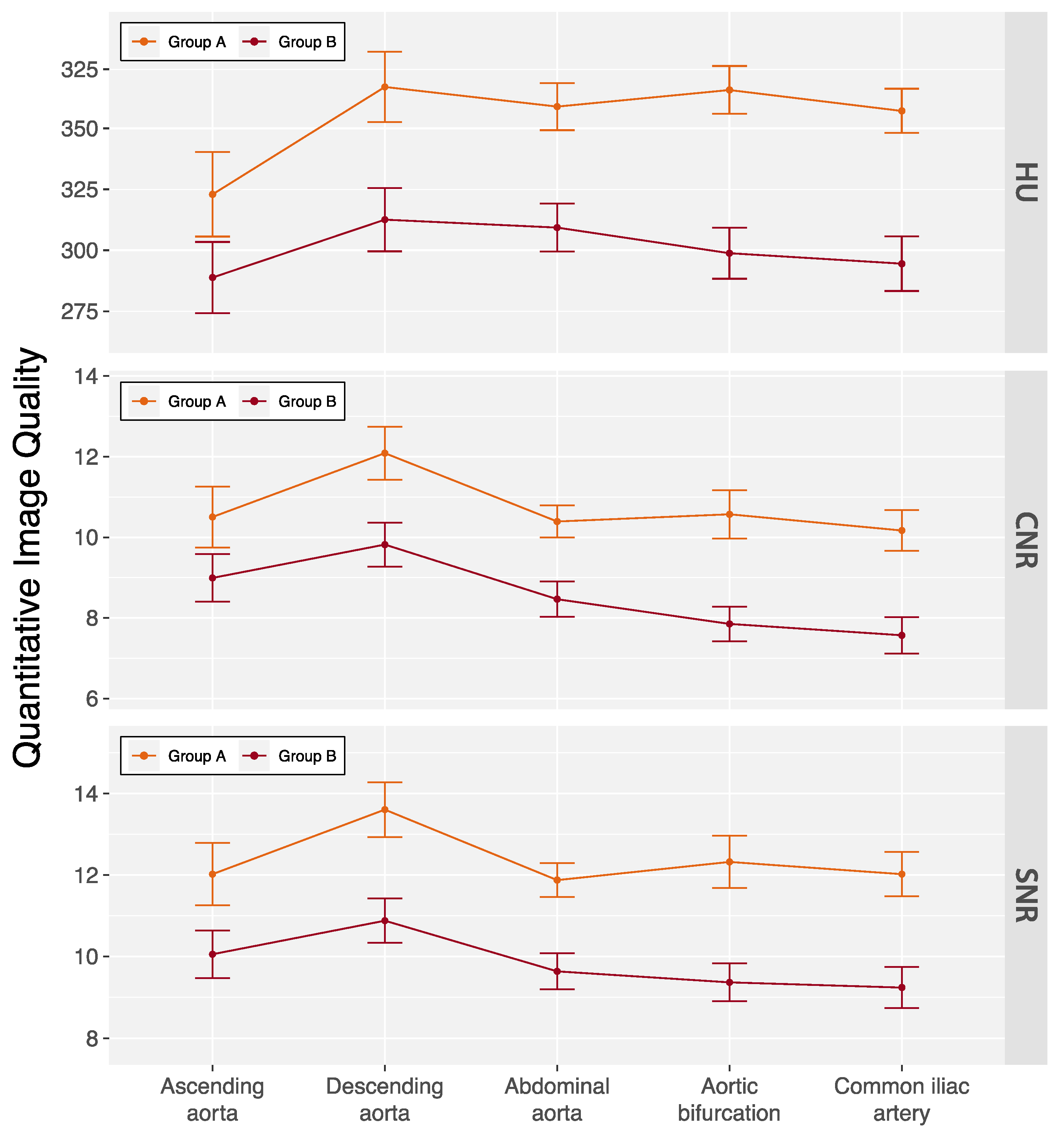 Diagnostics 14 00280 g003