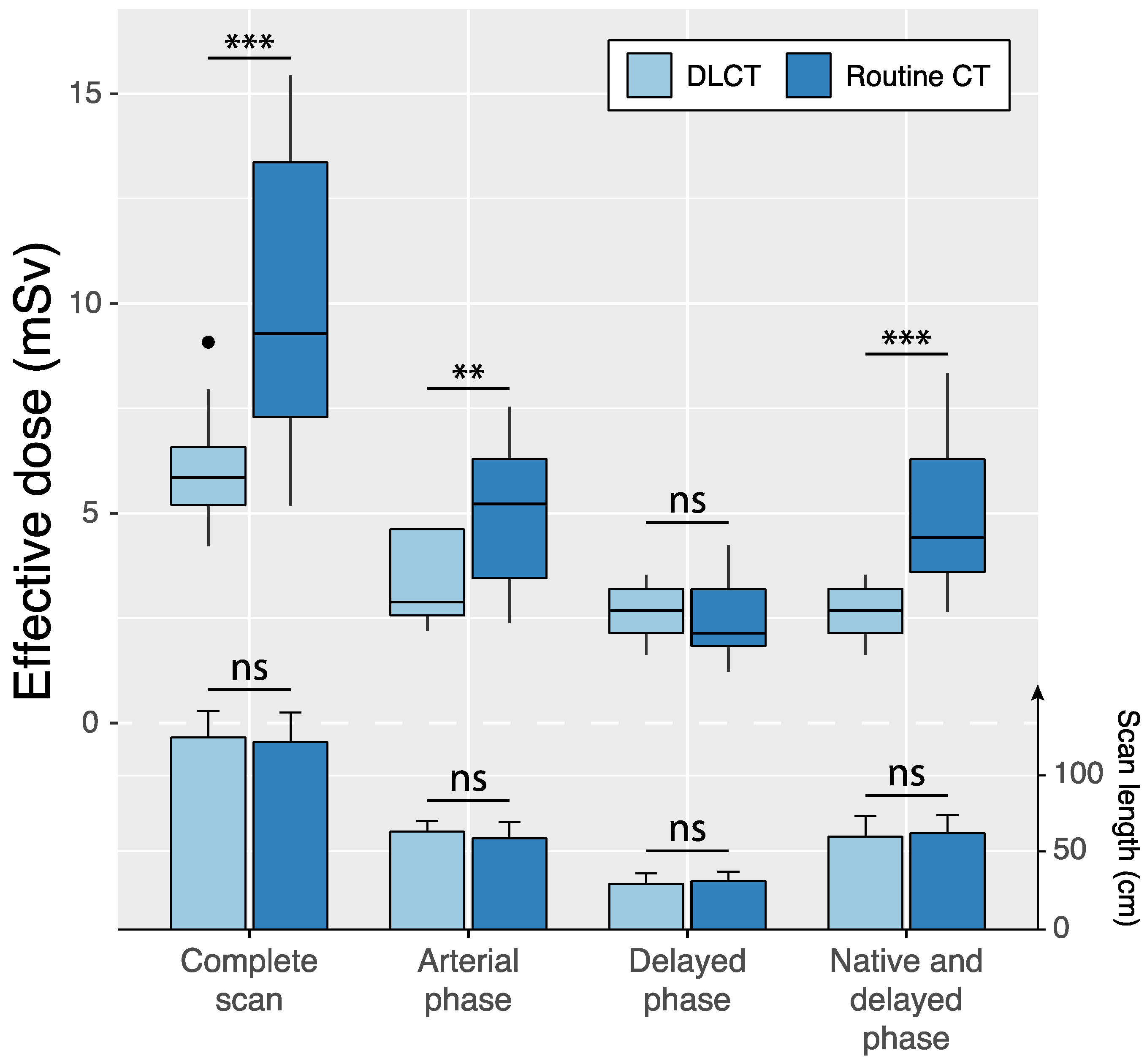 Diagnostics 14 00280 g004
