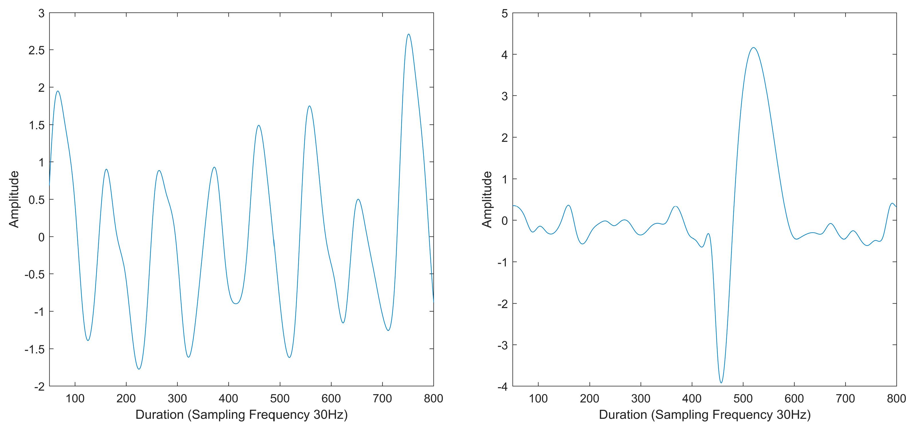 Diagnostics 14 00284 g006