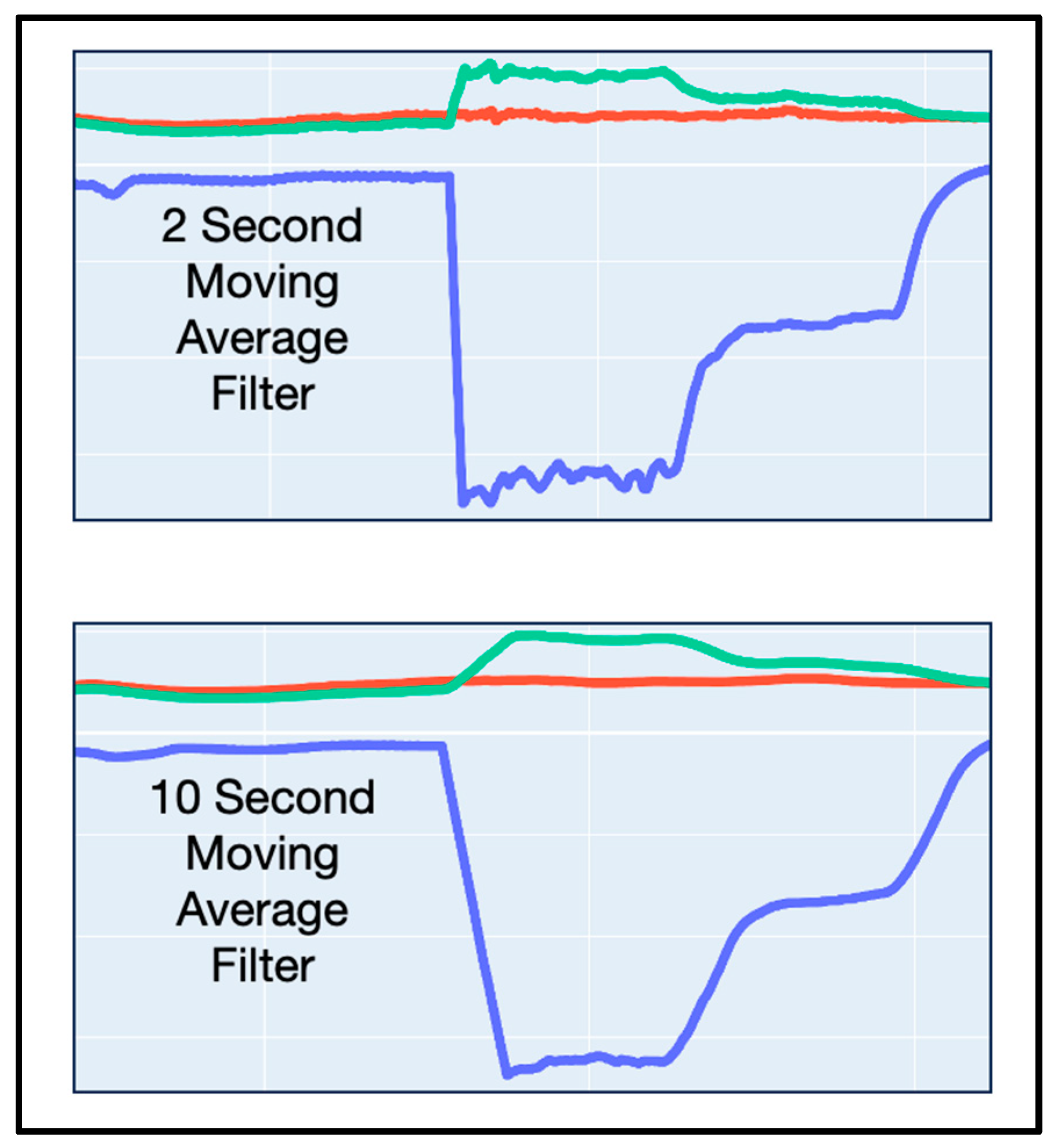 Diagnostics 14 00285 g001