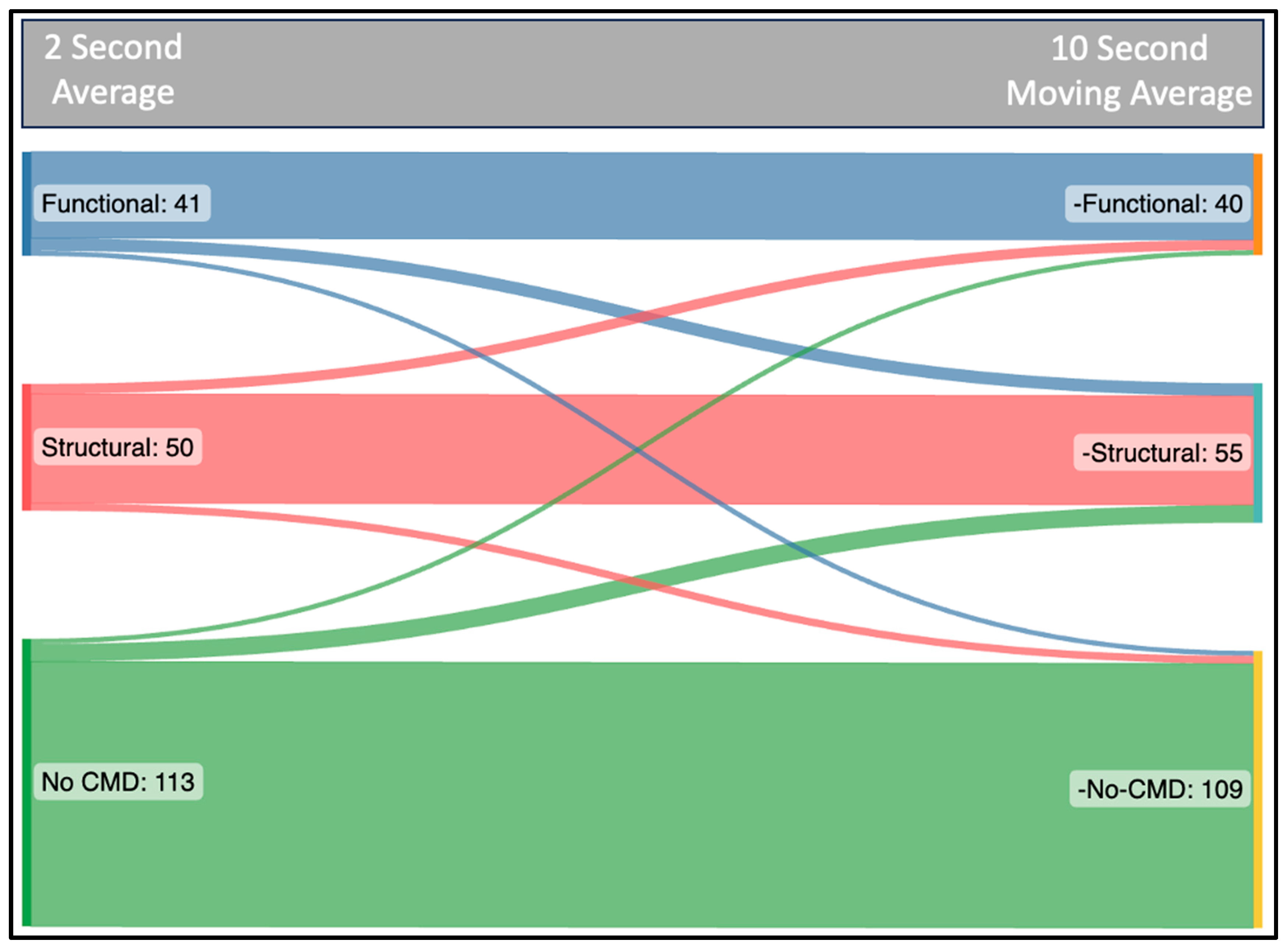 Diagnostics 14 00285 g004