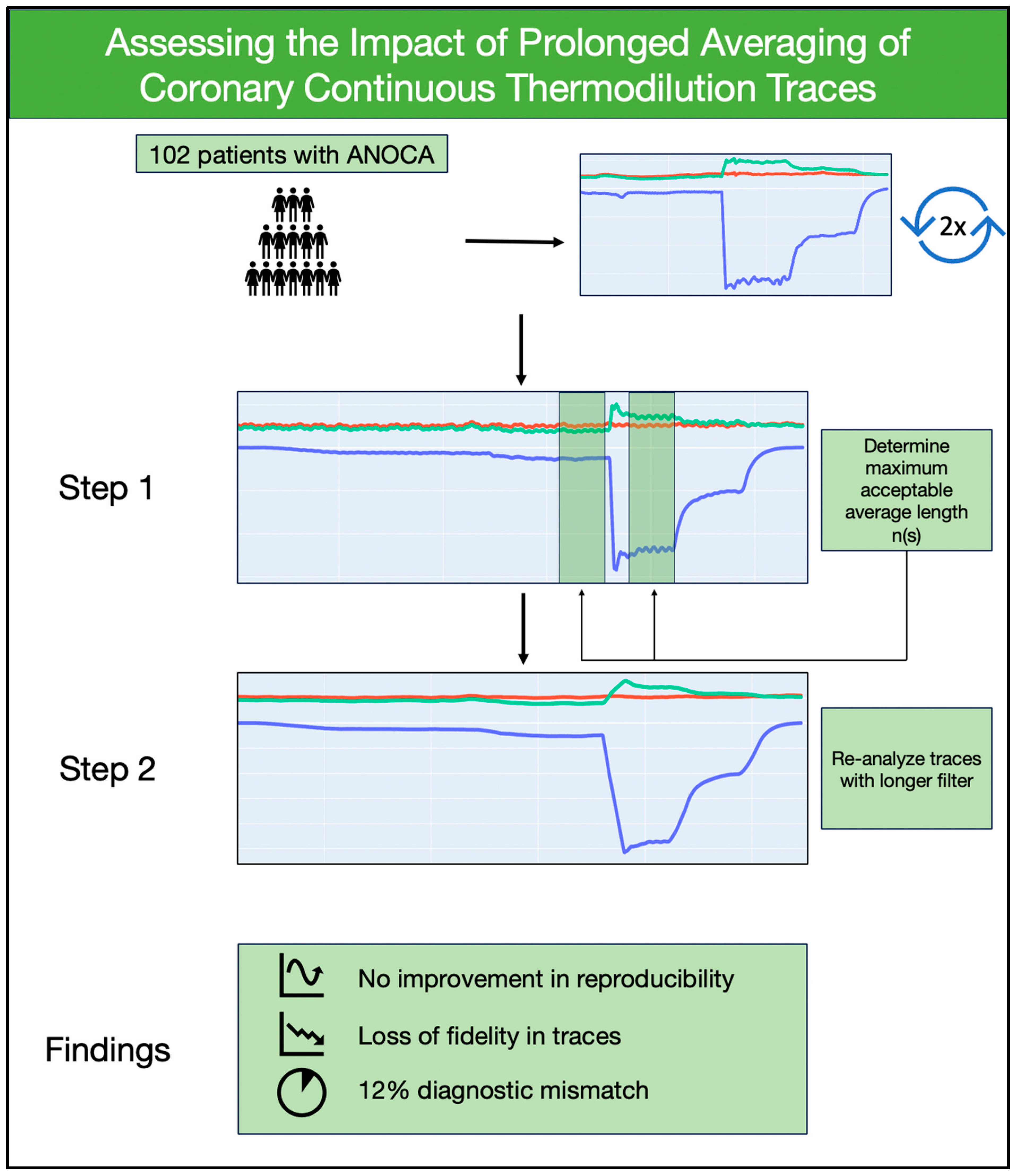 Diagnostics 14 00285 sch001