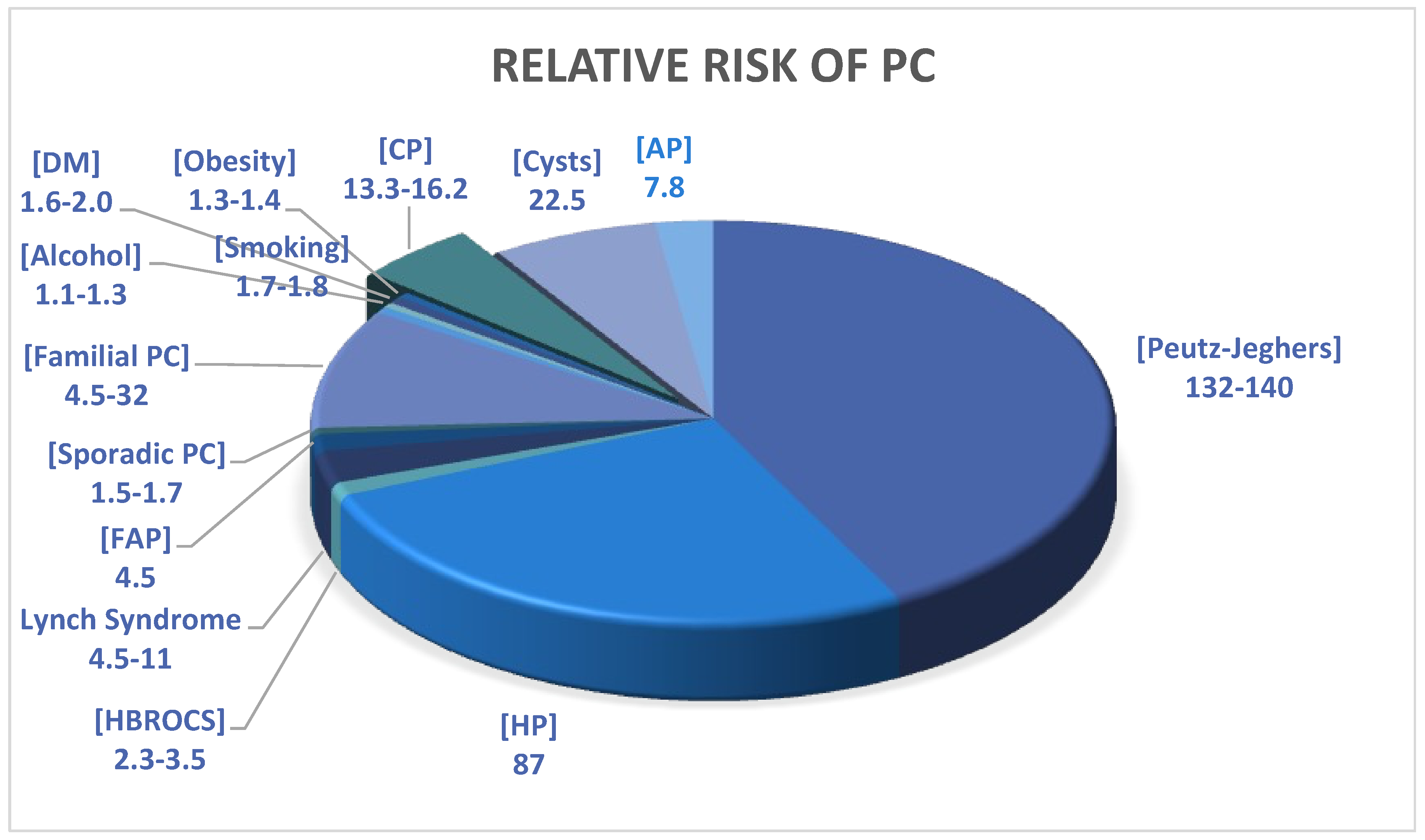 Diagnostics 14 00290 g001