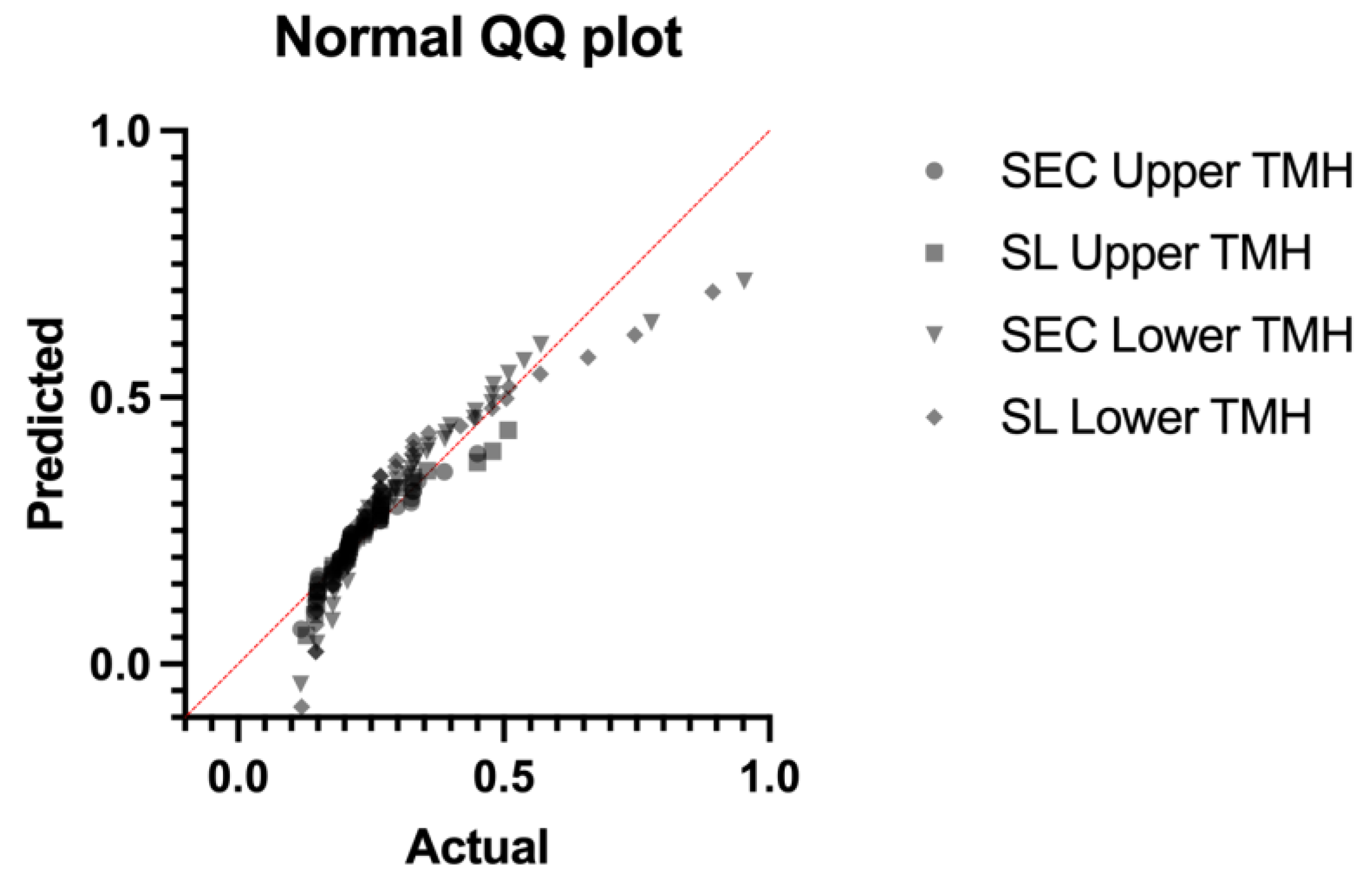 Diagnostics 14 00316 g002
