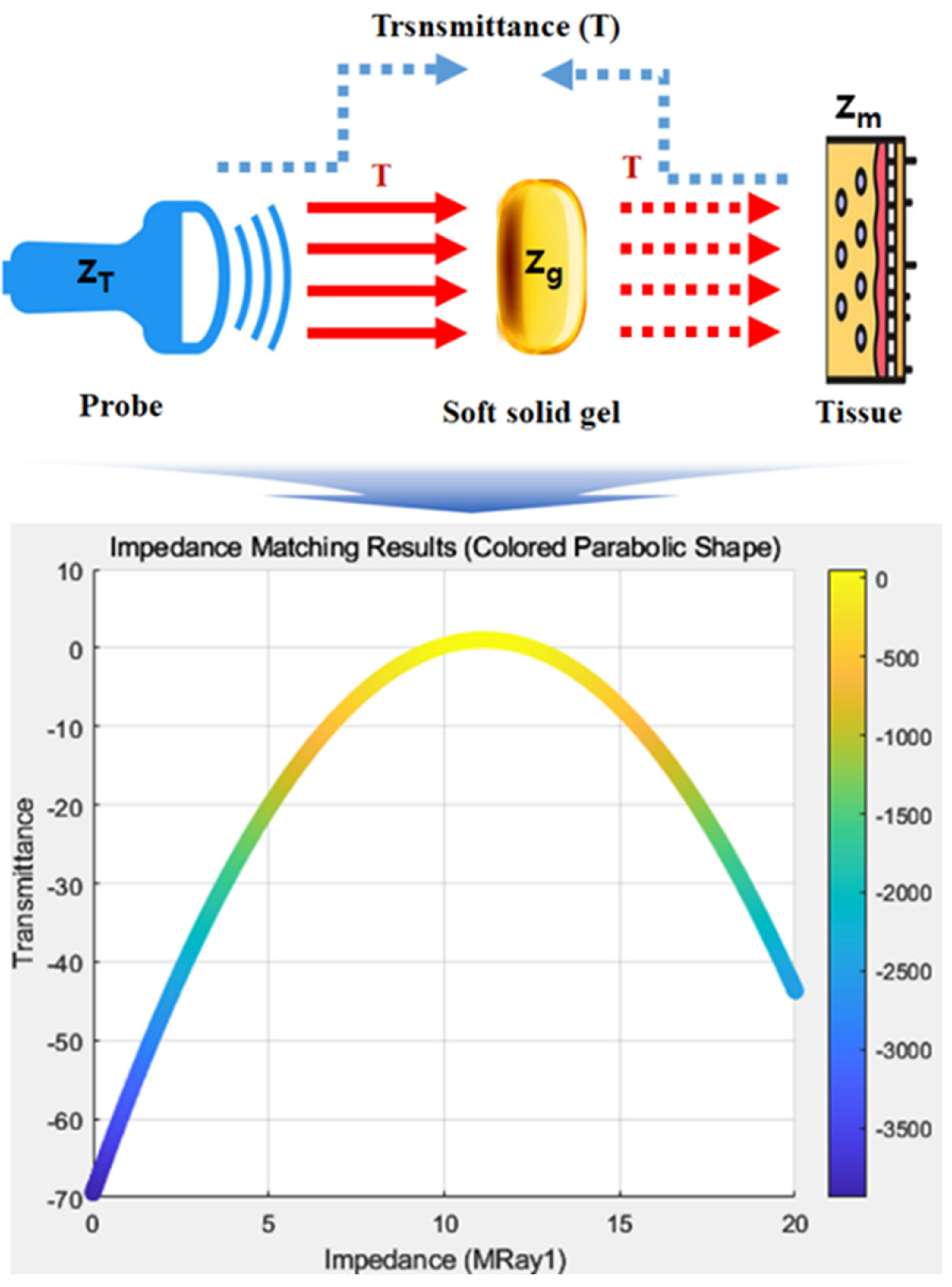 Diagnostics 14 00335 g011