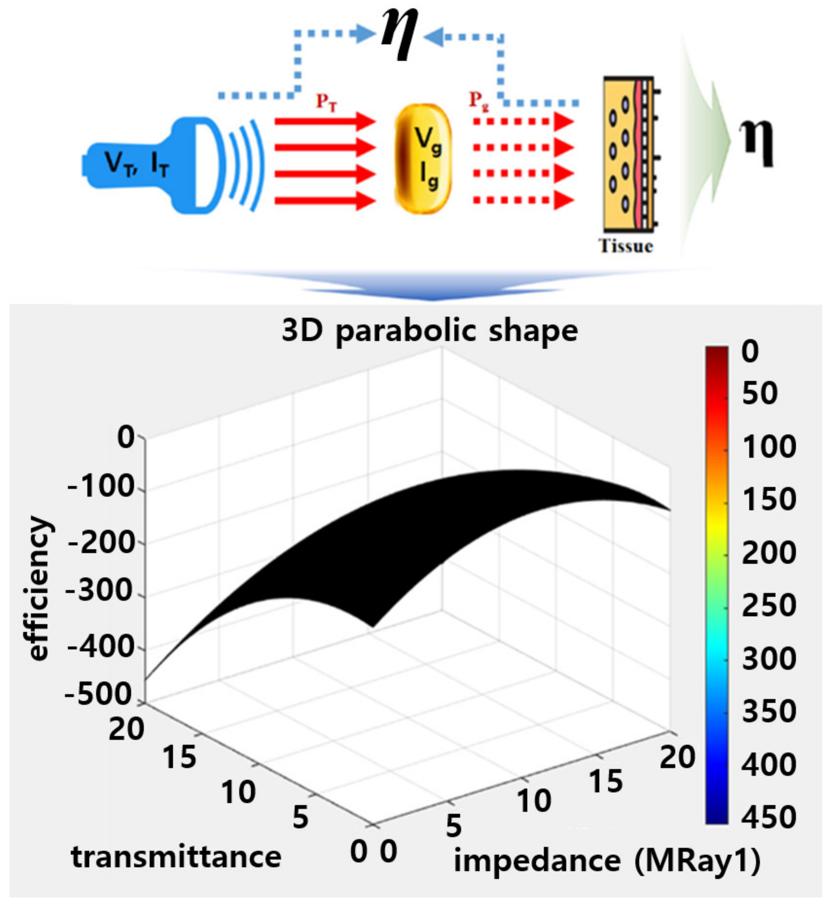Diagnostics 14 00335 g012