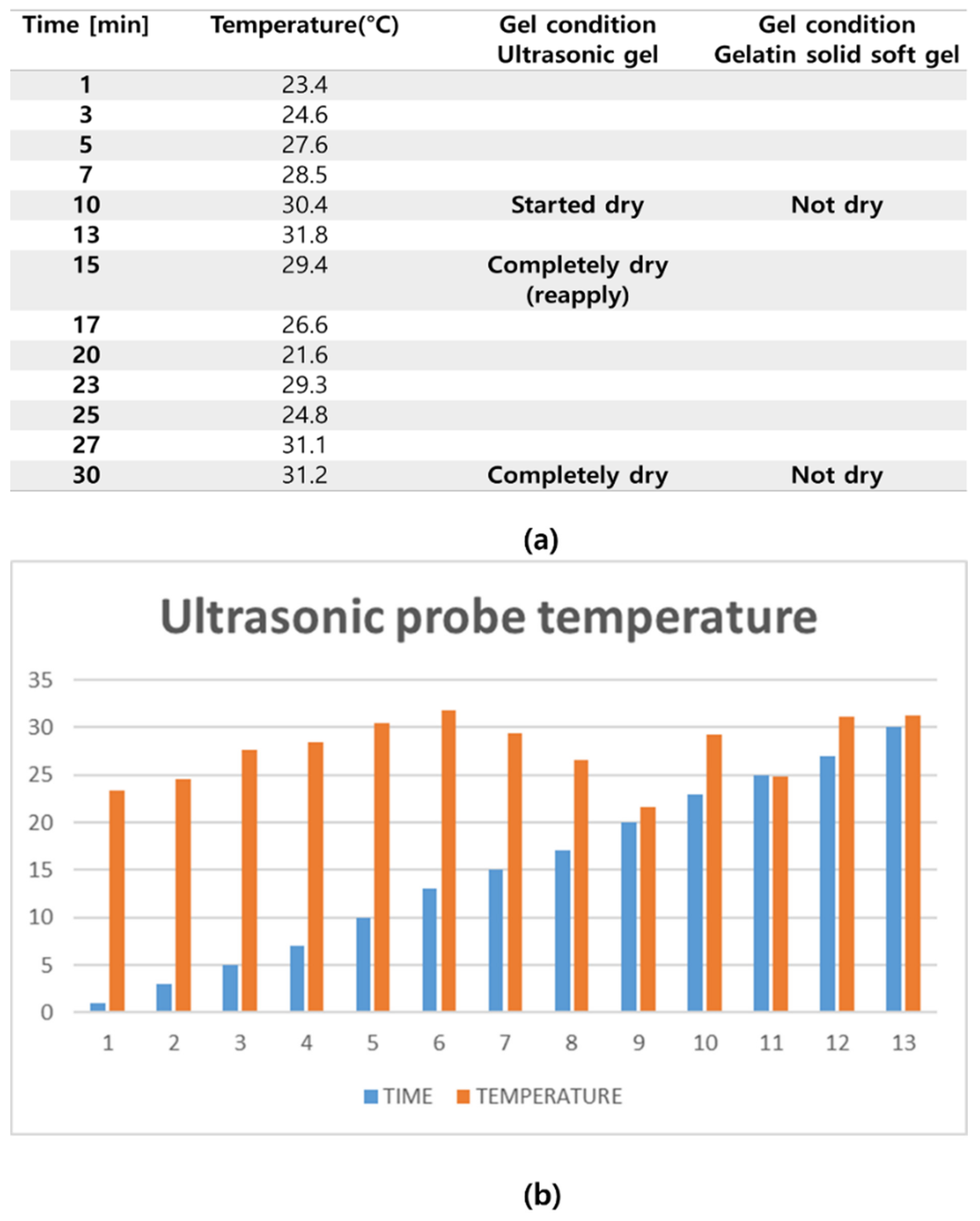 Diagnostics 14 00335 g014