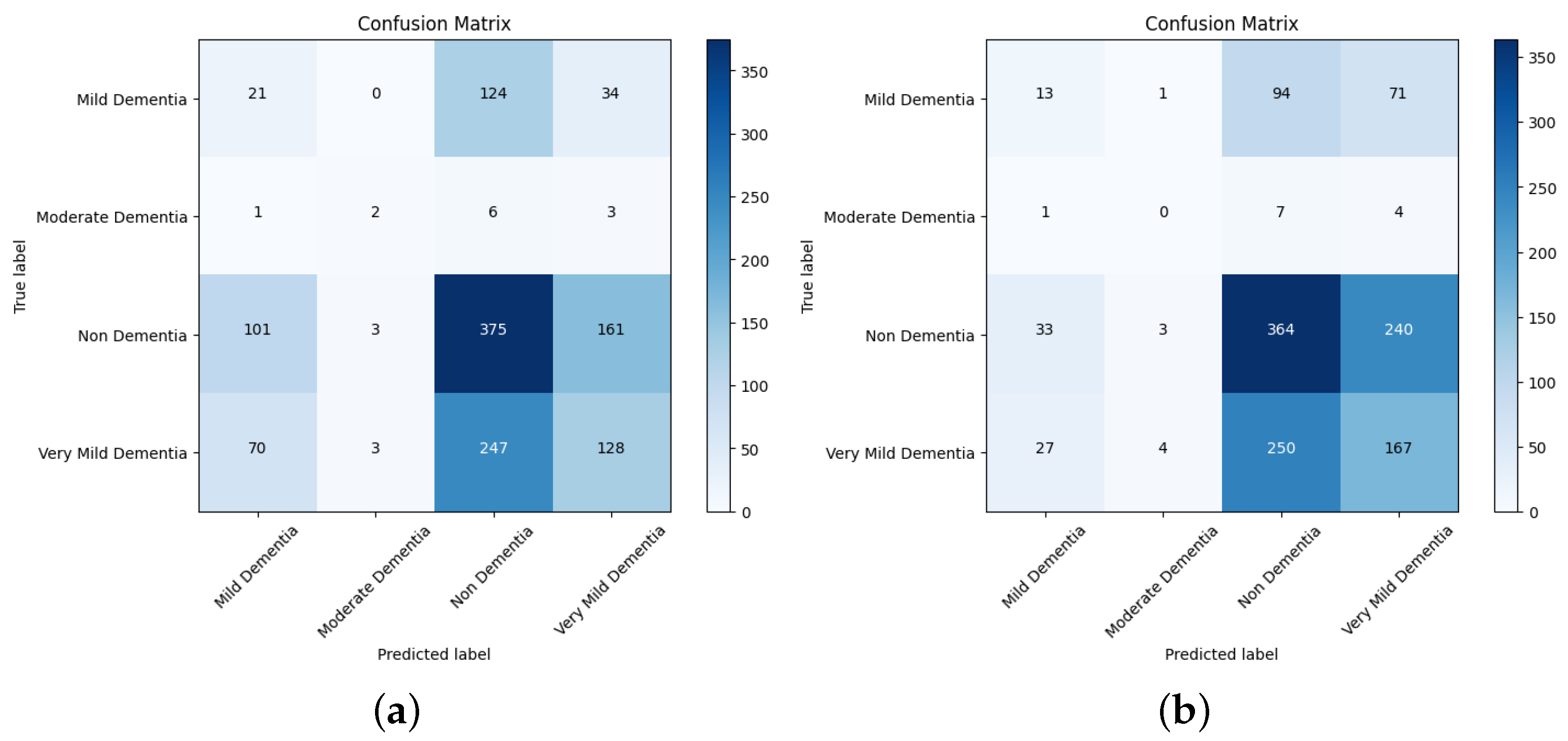 Diagnostics 14 00345 g011