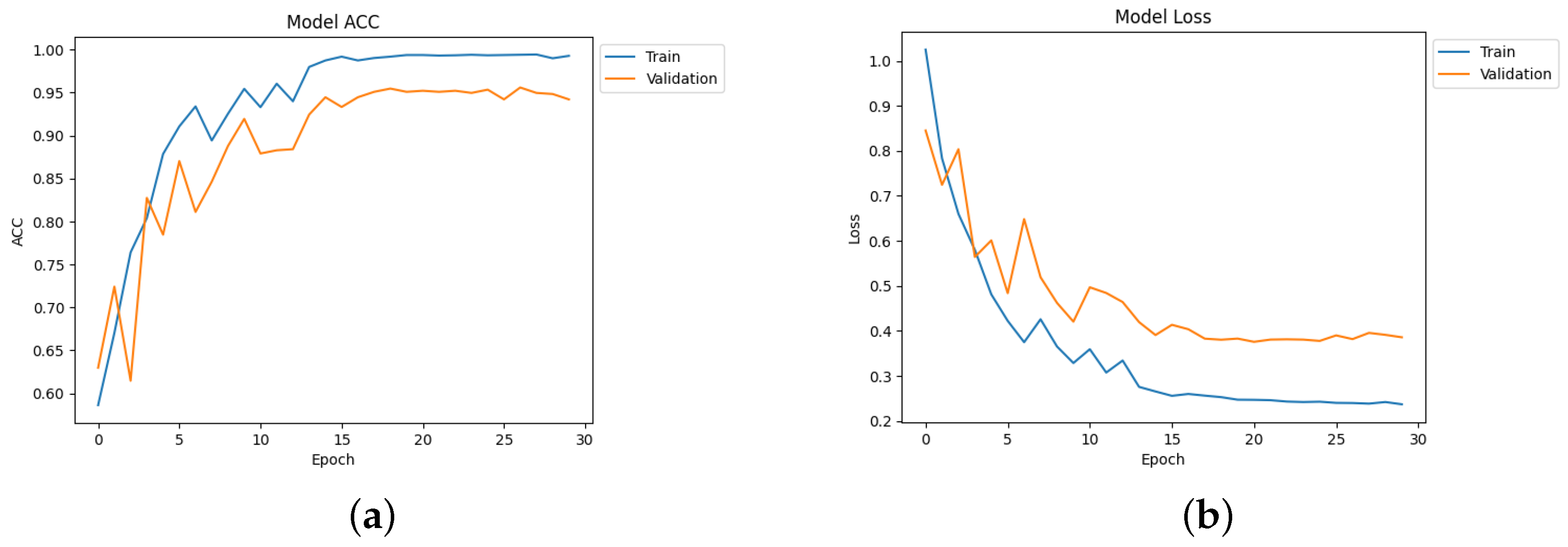 Diagnostics 14 00345 g019