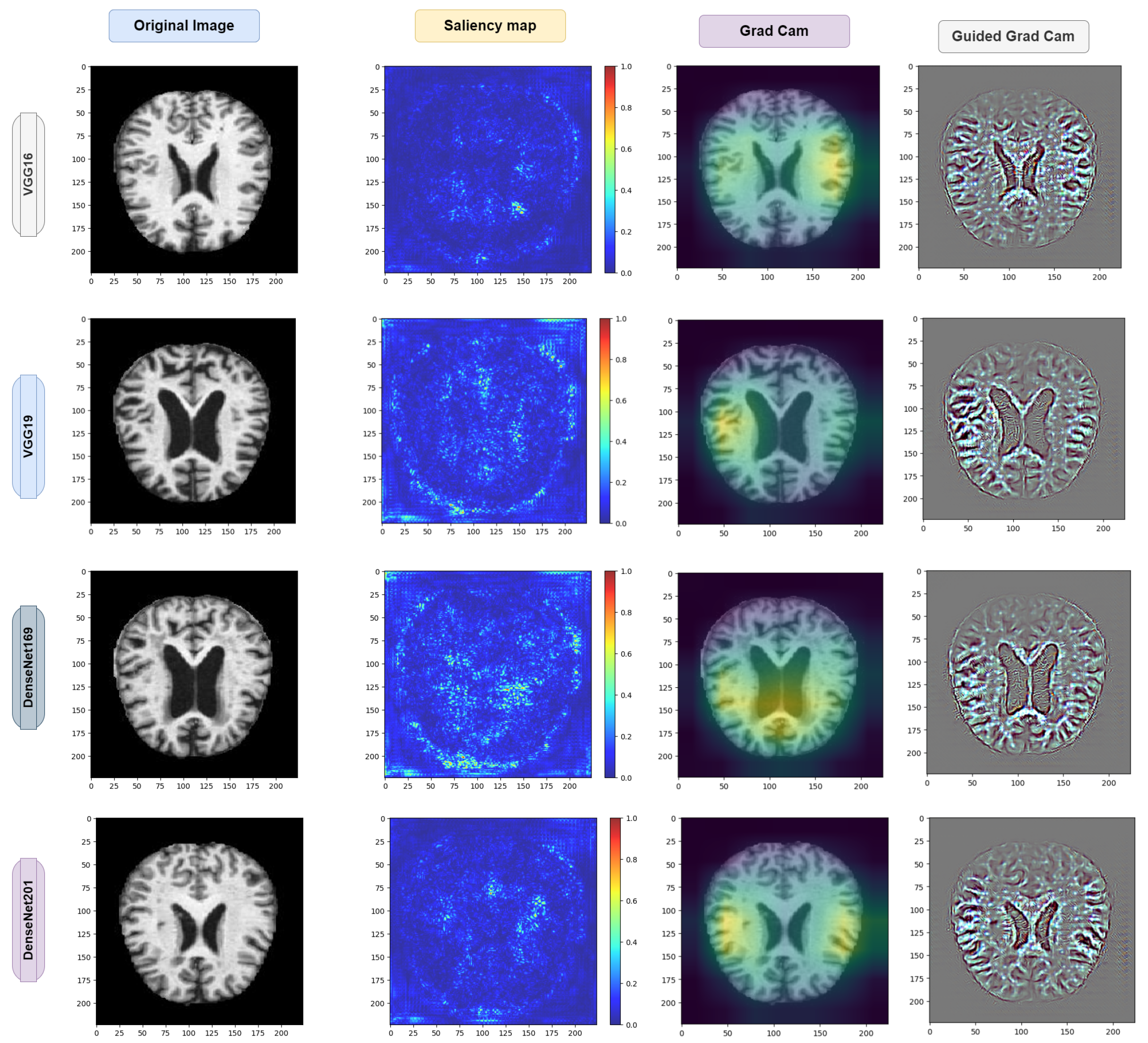 Diagnostics 14 00345 g021
