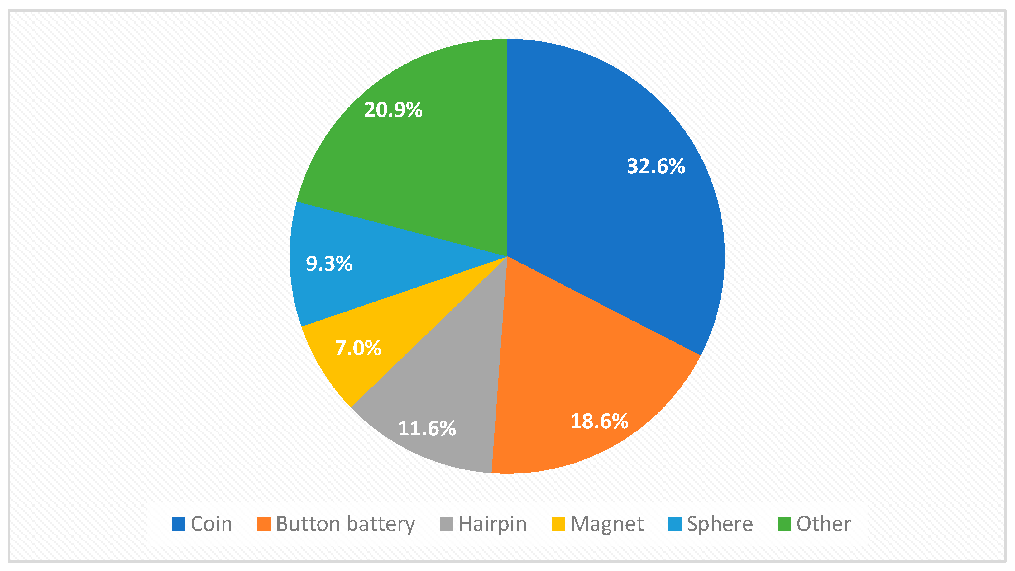 Diagnostics 14 00356 g001