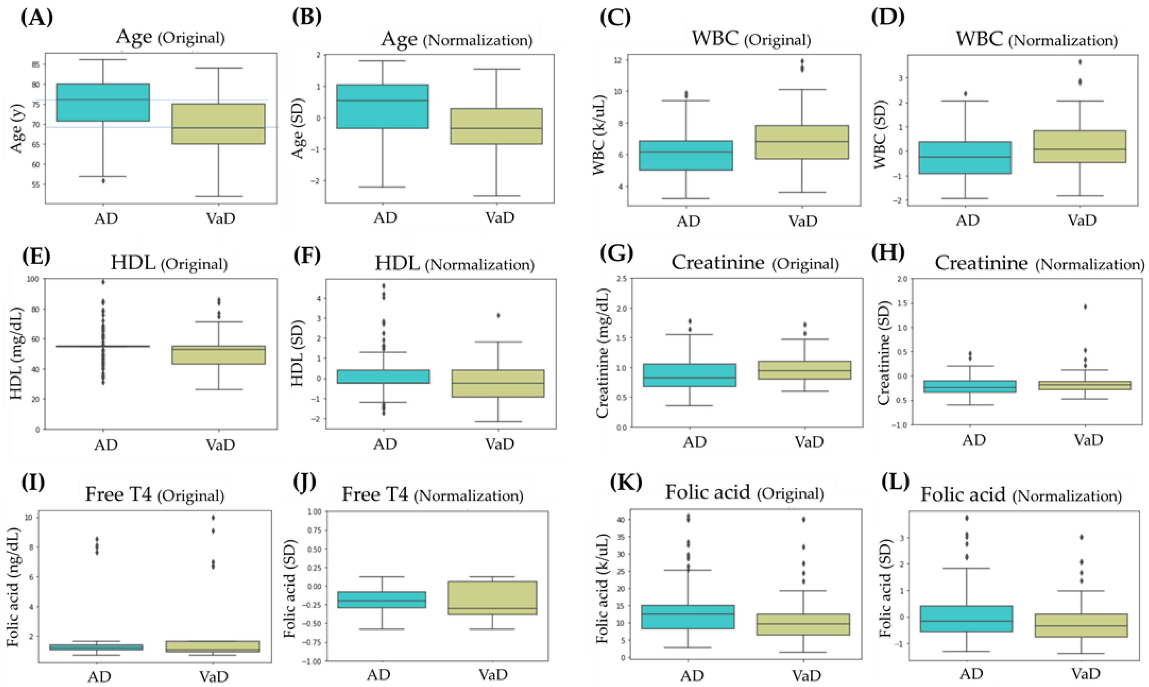Diagnostics 14 00365 g002