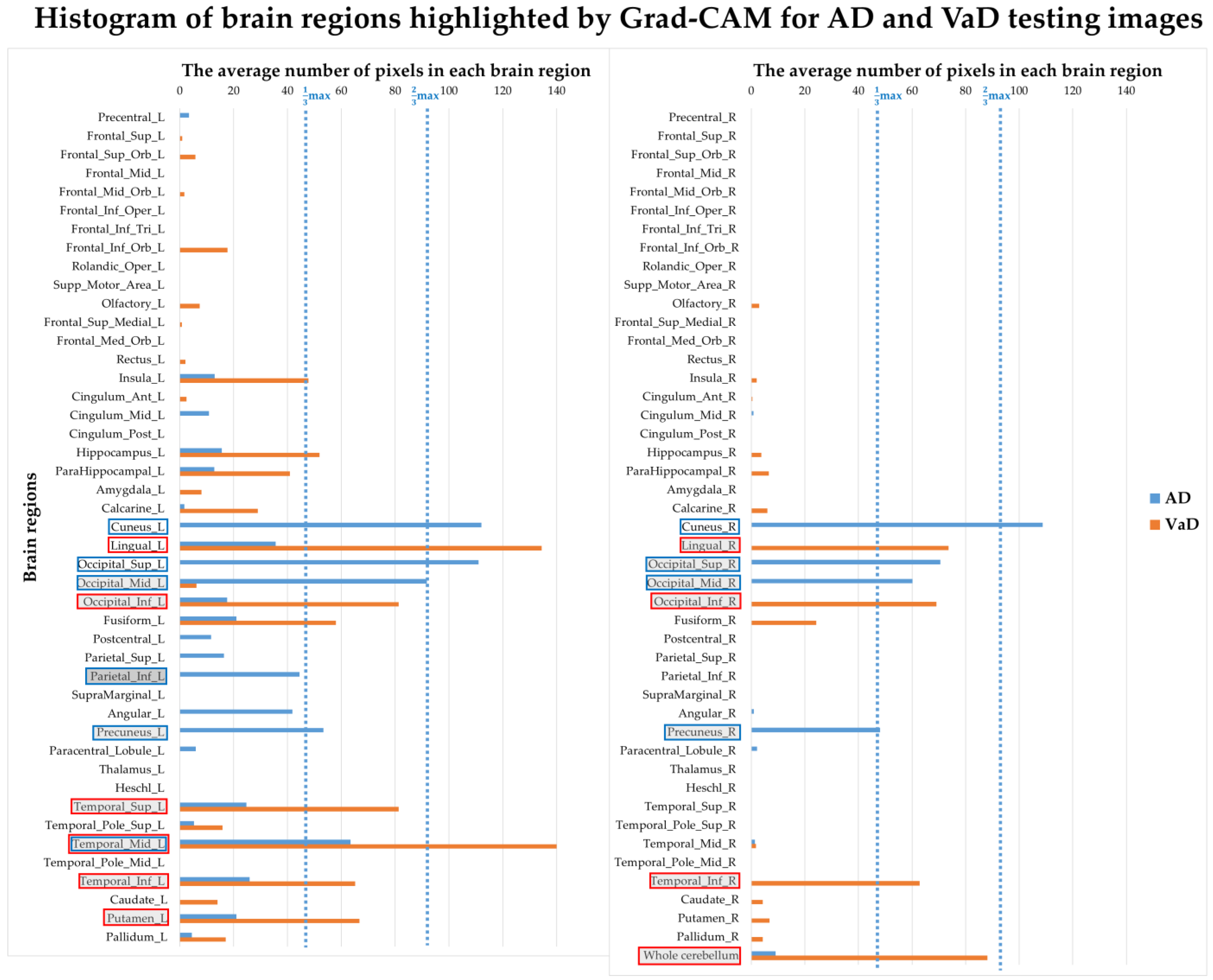 Diagnostics 14 00365 g006