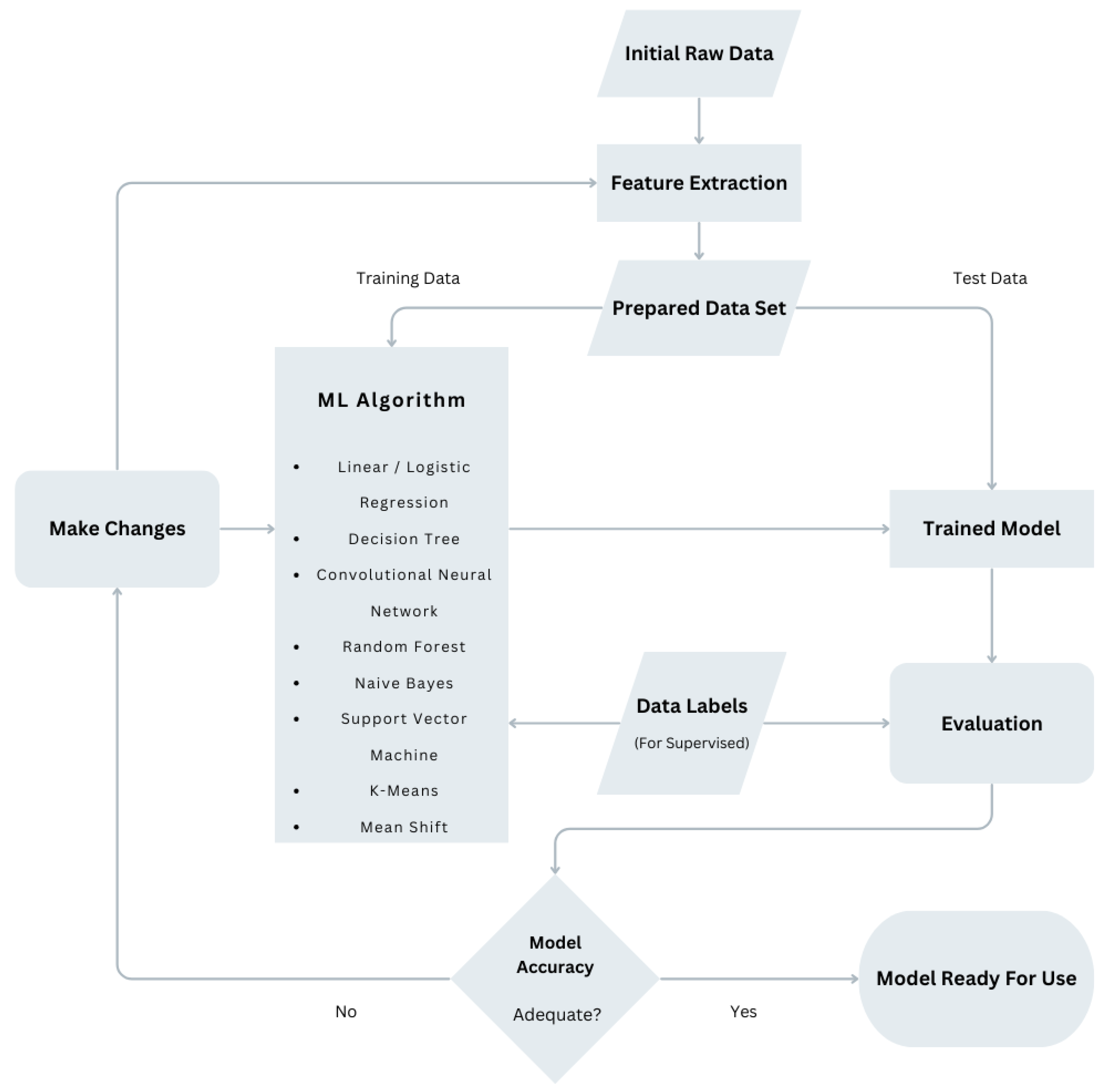 Diagnostics 14 00380 g001 Diagnostics 14 00380 g001