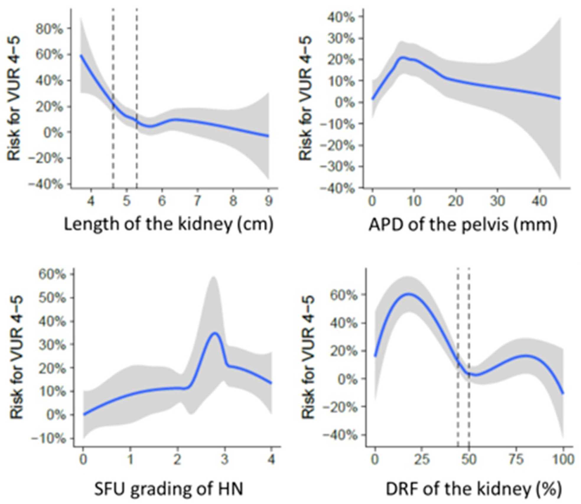 Diagnostics 14 00384 g001