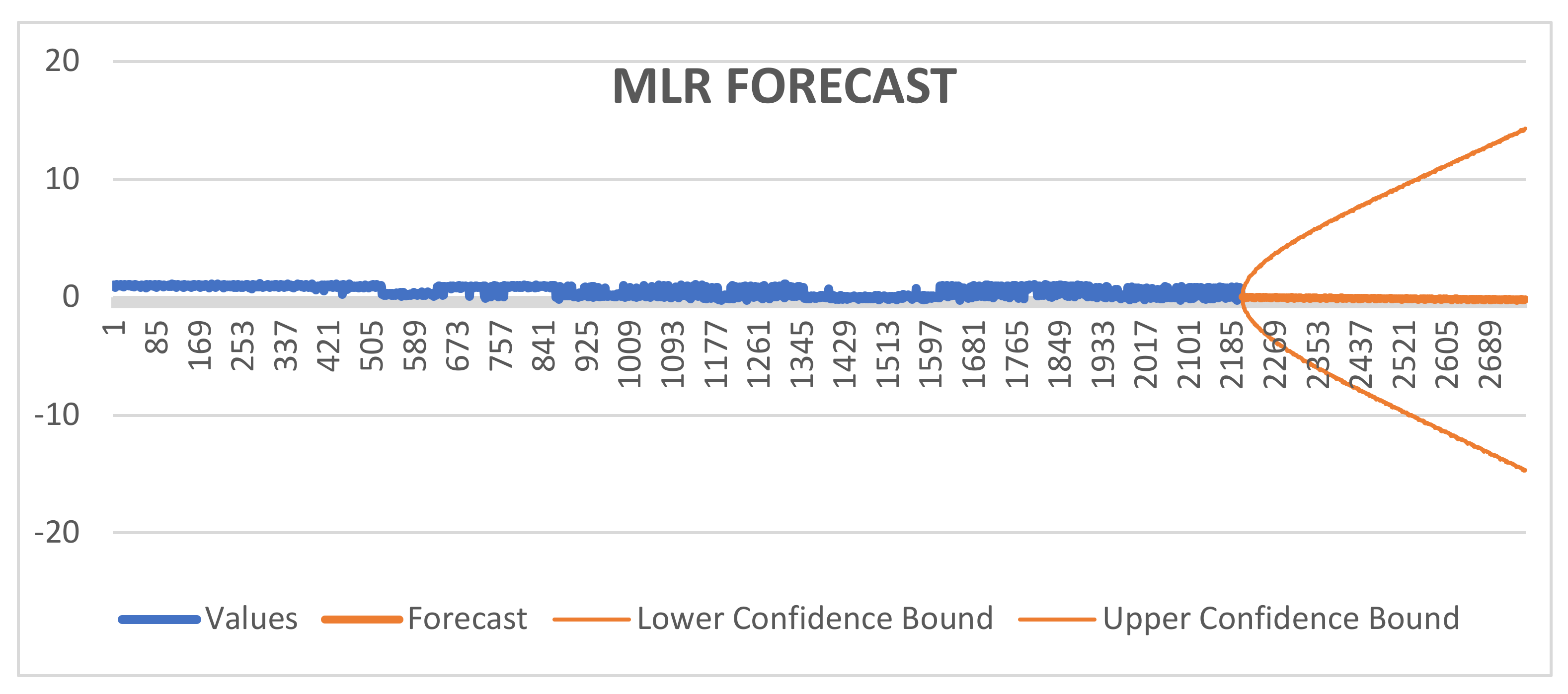Diagnostics 14 00385 g003