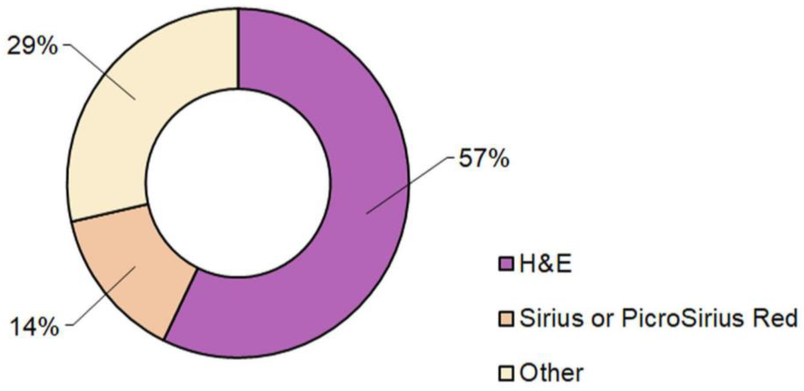 Diagnostics 14 00388 g006