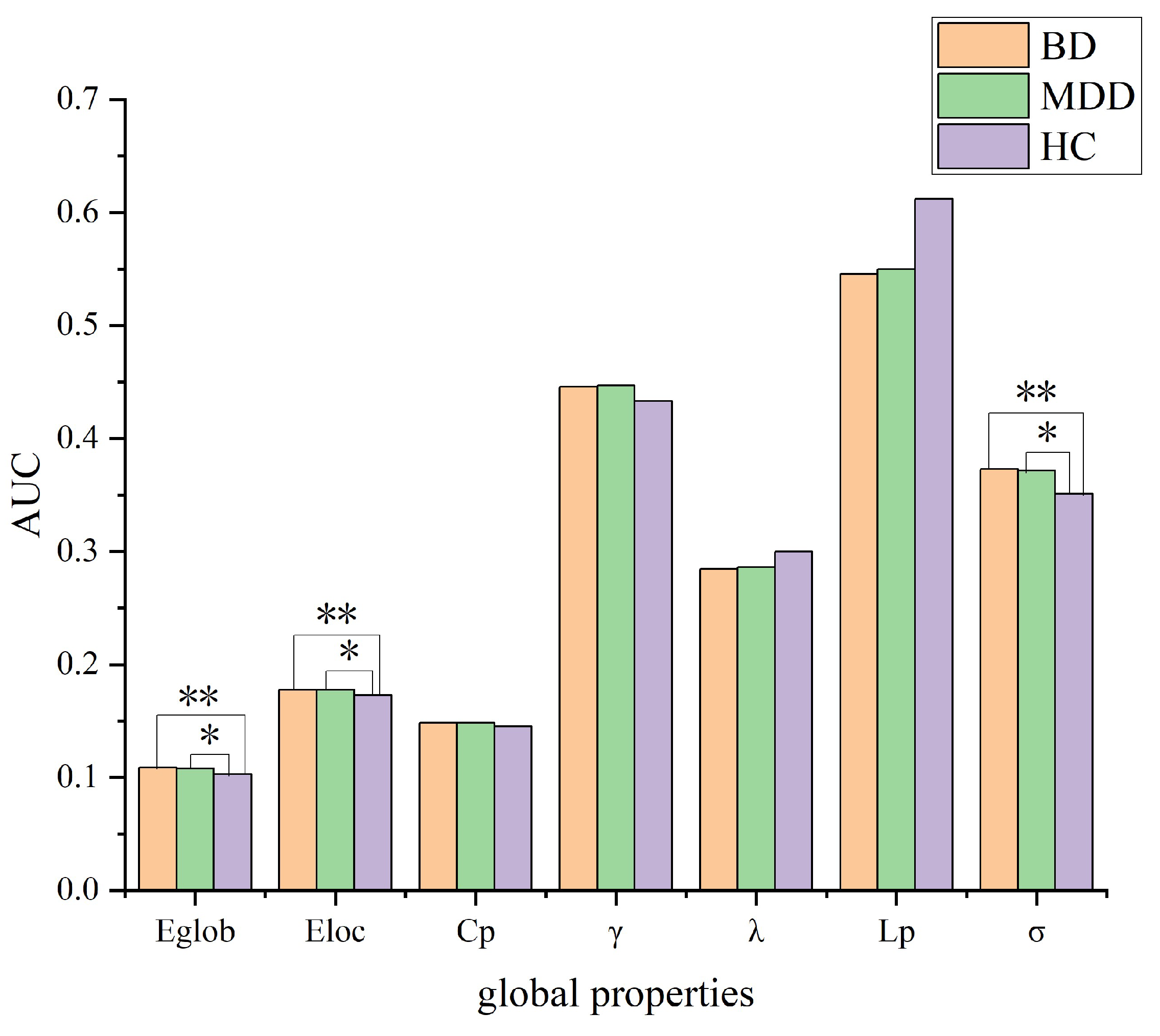 Diagnostics 14 00389 g001