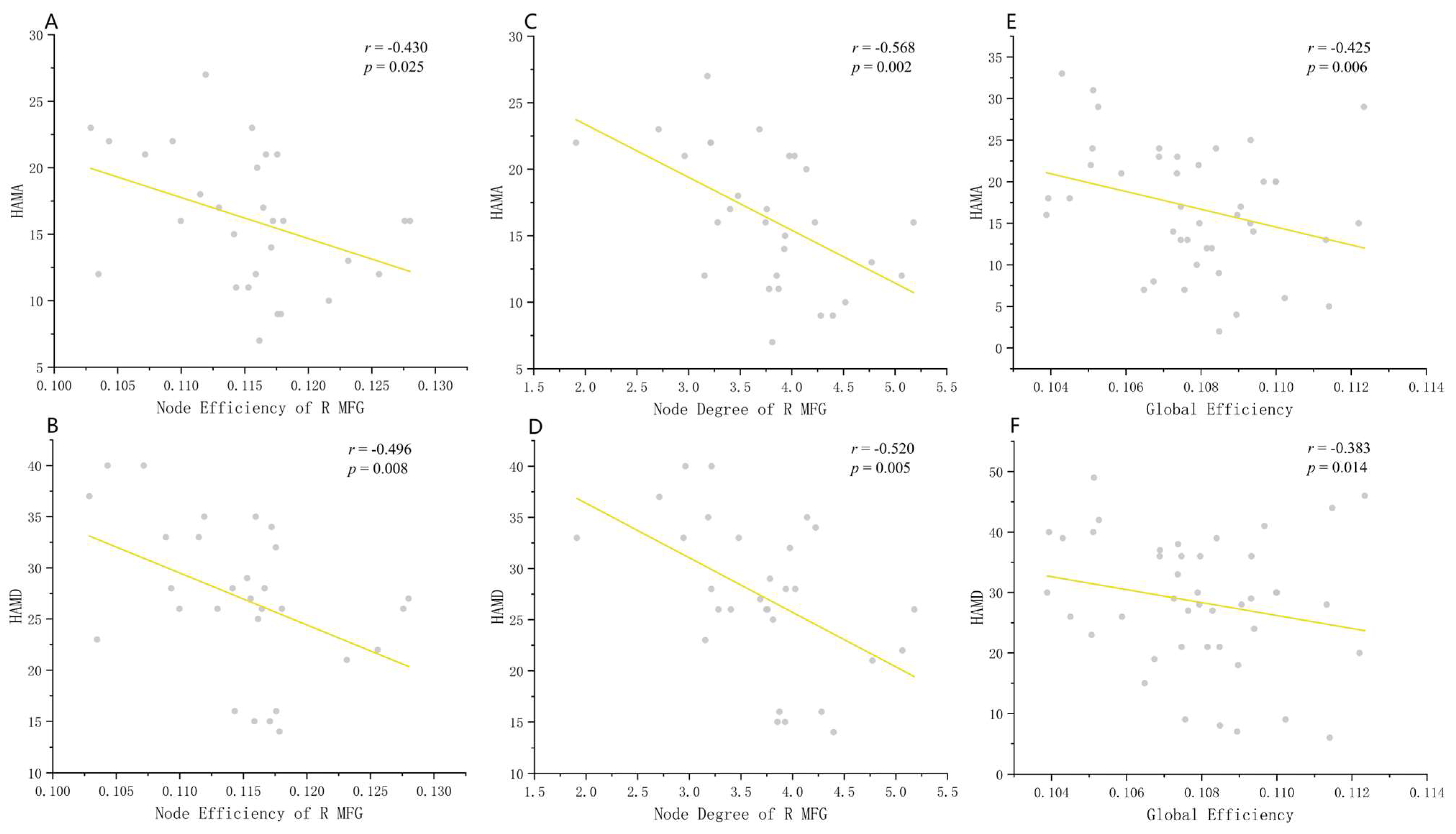Diagnostics 14 00389 g003