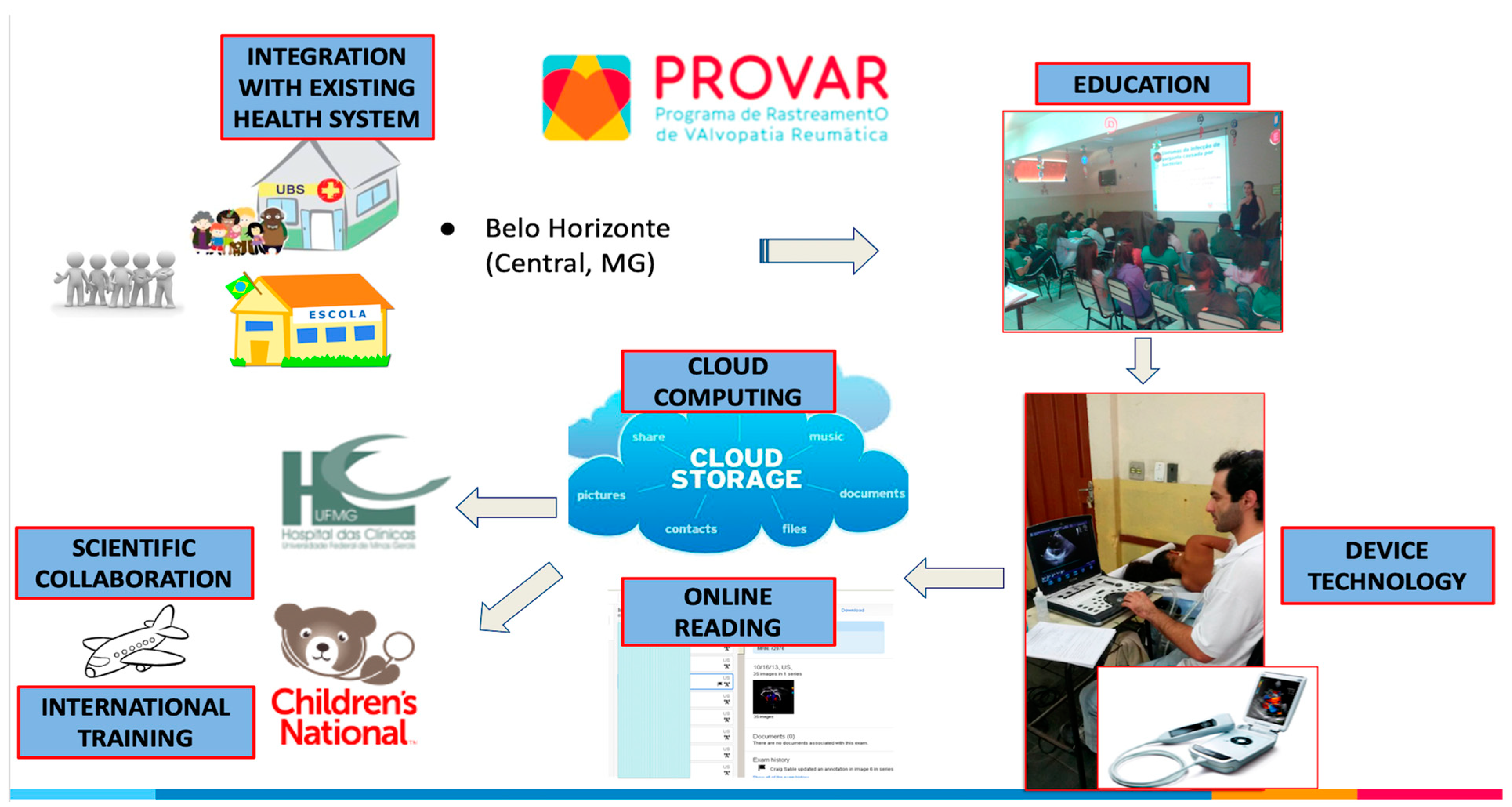 Diagnostics 14 00392 g002