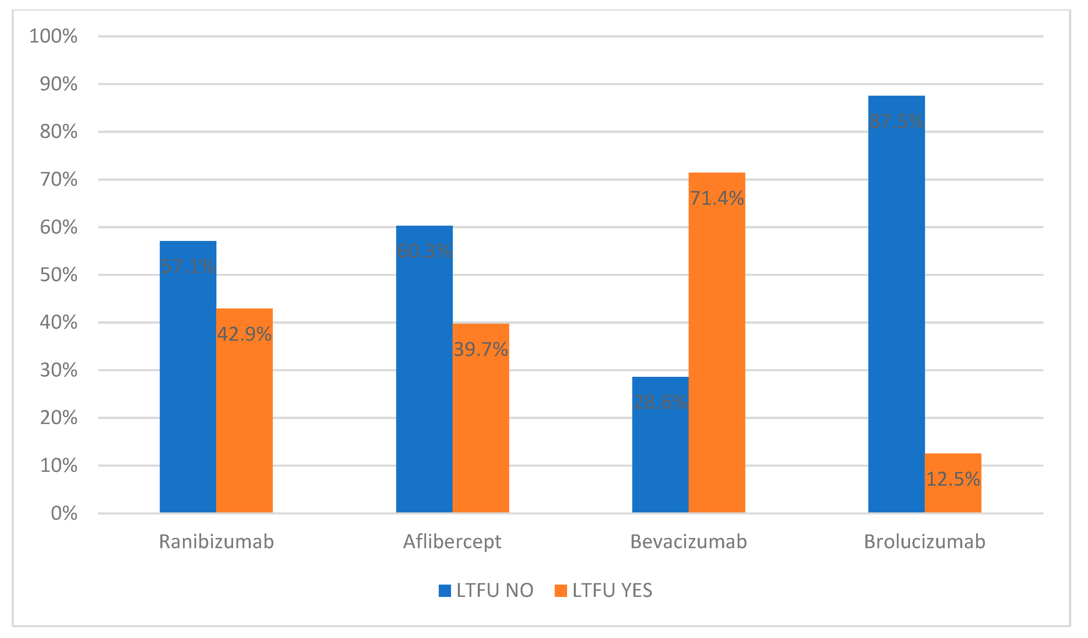 Diagnostics 14 00400 g005