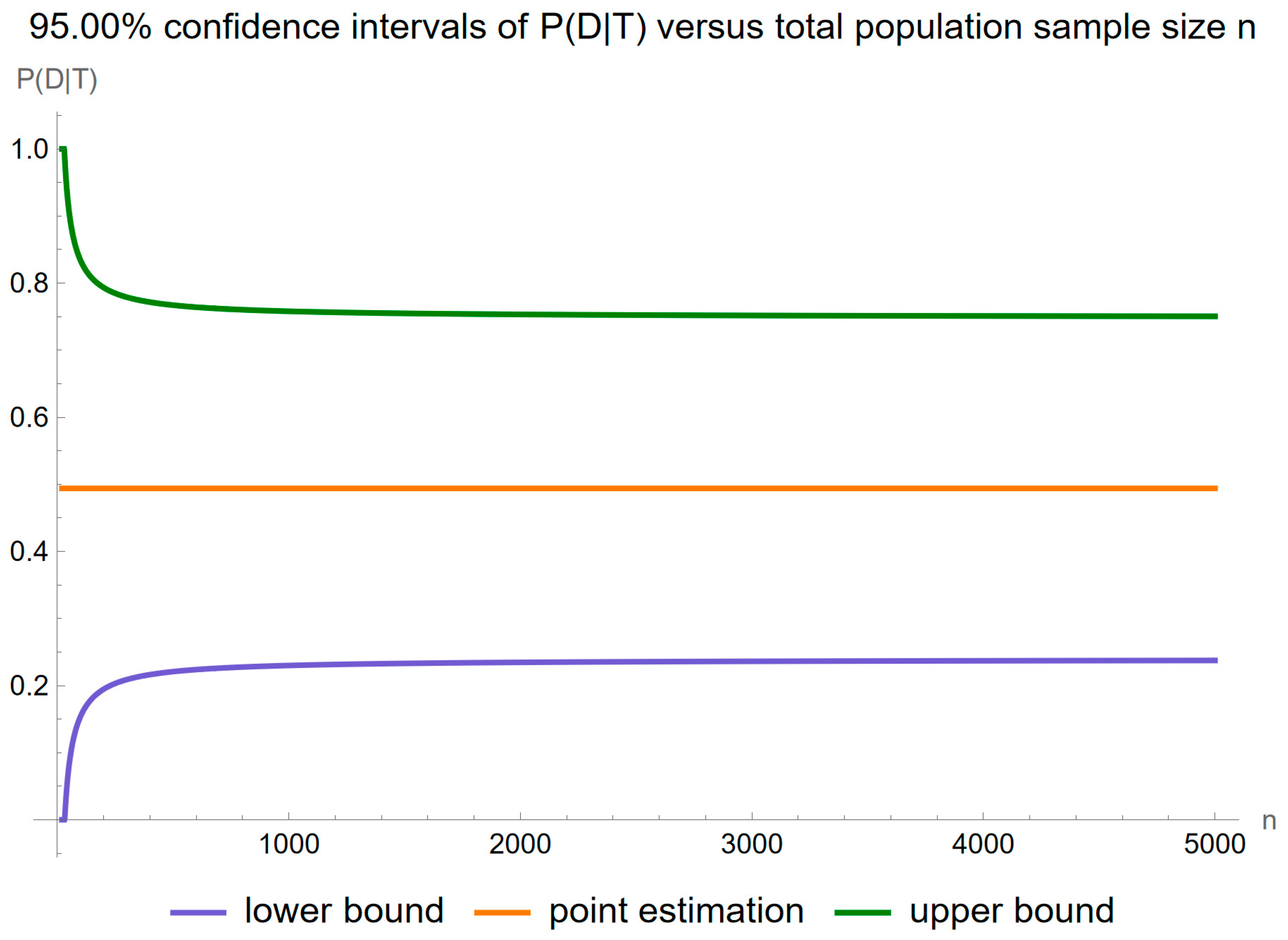 Diagnostics 14 00402 g016