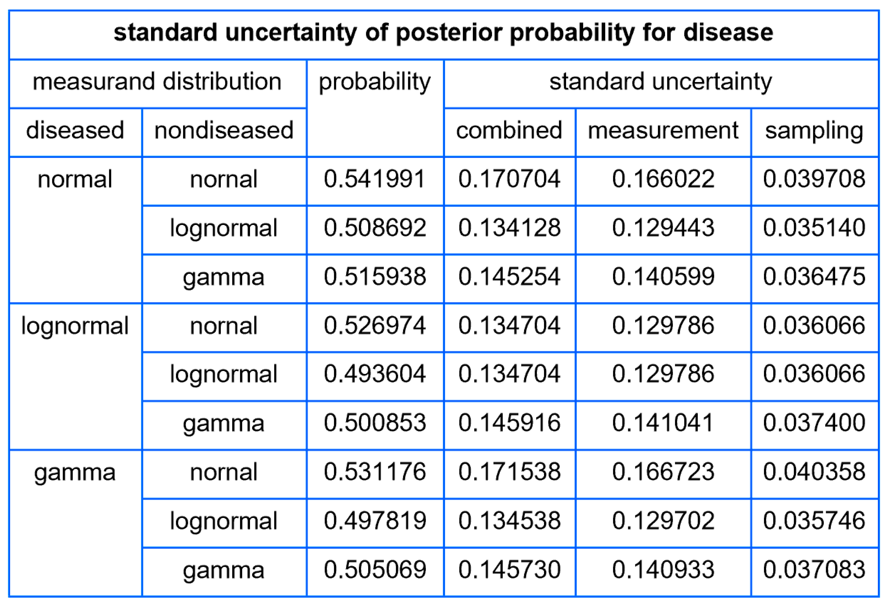 Diagnostics 14 00402 g017
