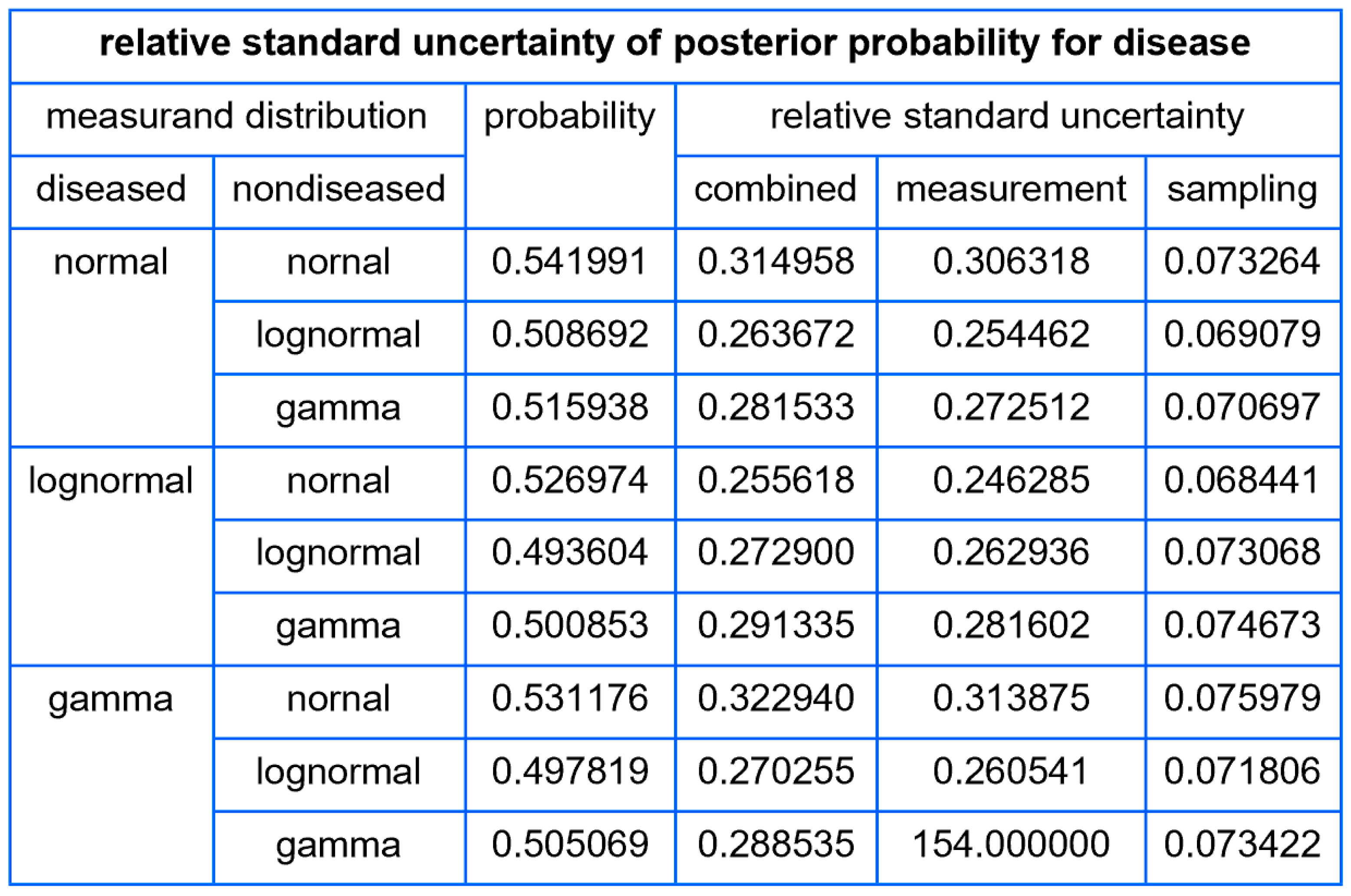Diagnostics 14 00402 g018