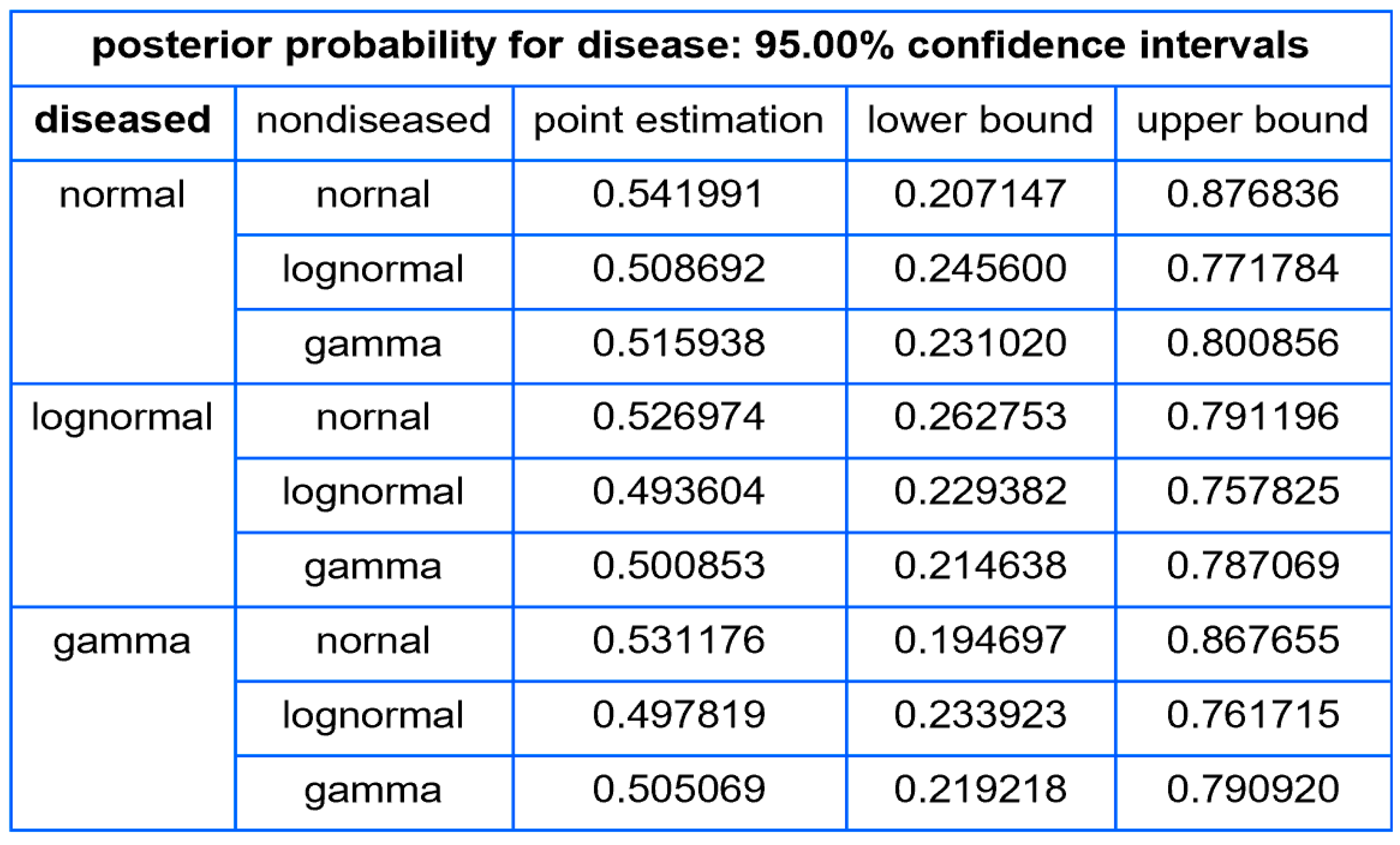 Diagnostics 14 00402 g019