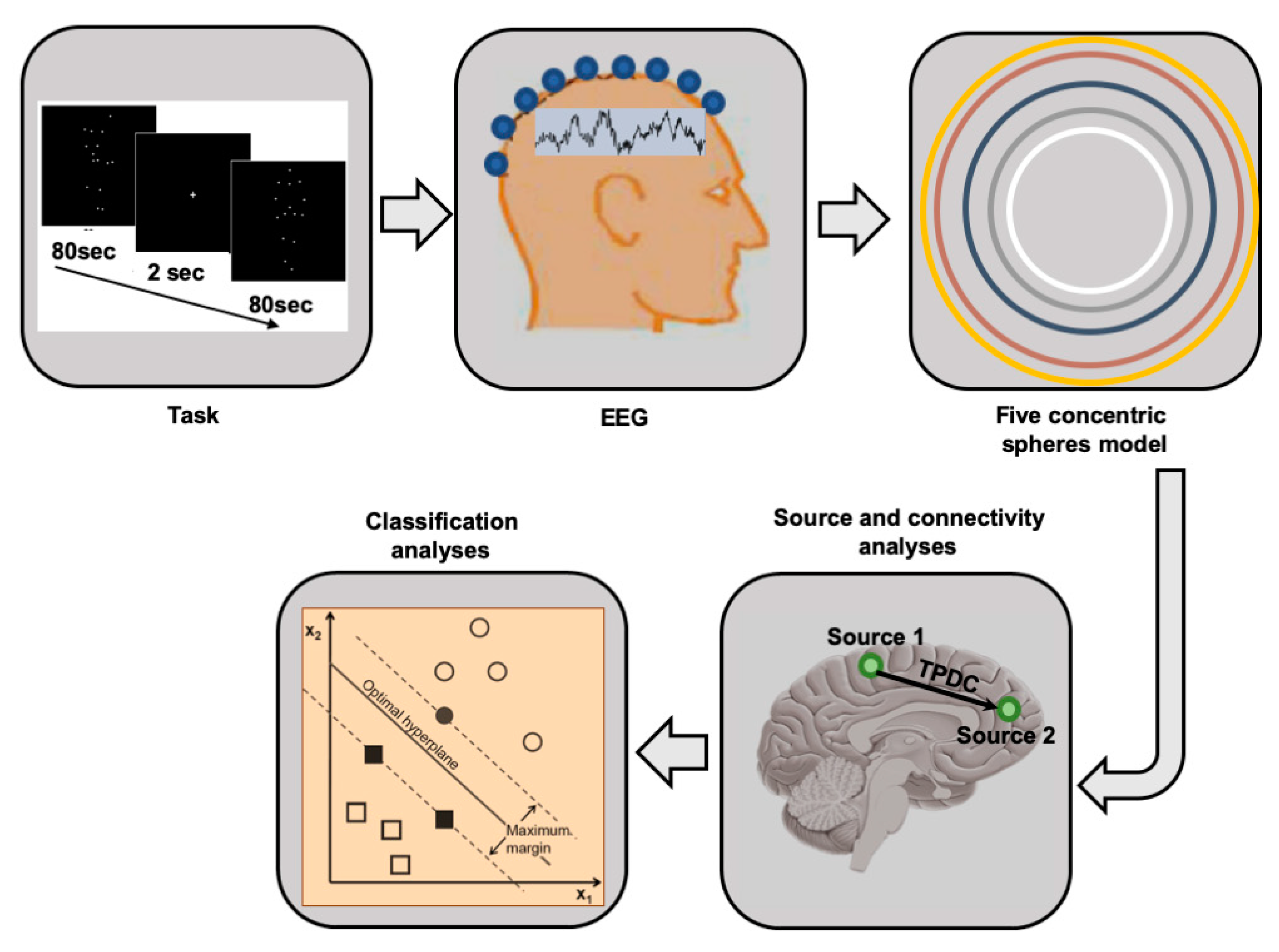 Diagnostics 14 00408 g001 Diagnostics 14 00408 g001
