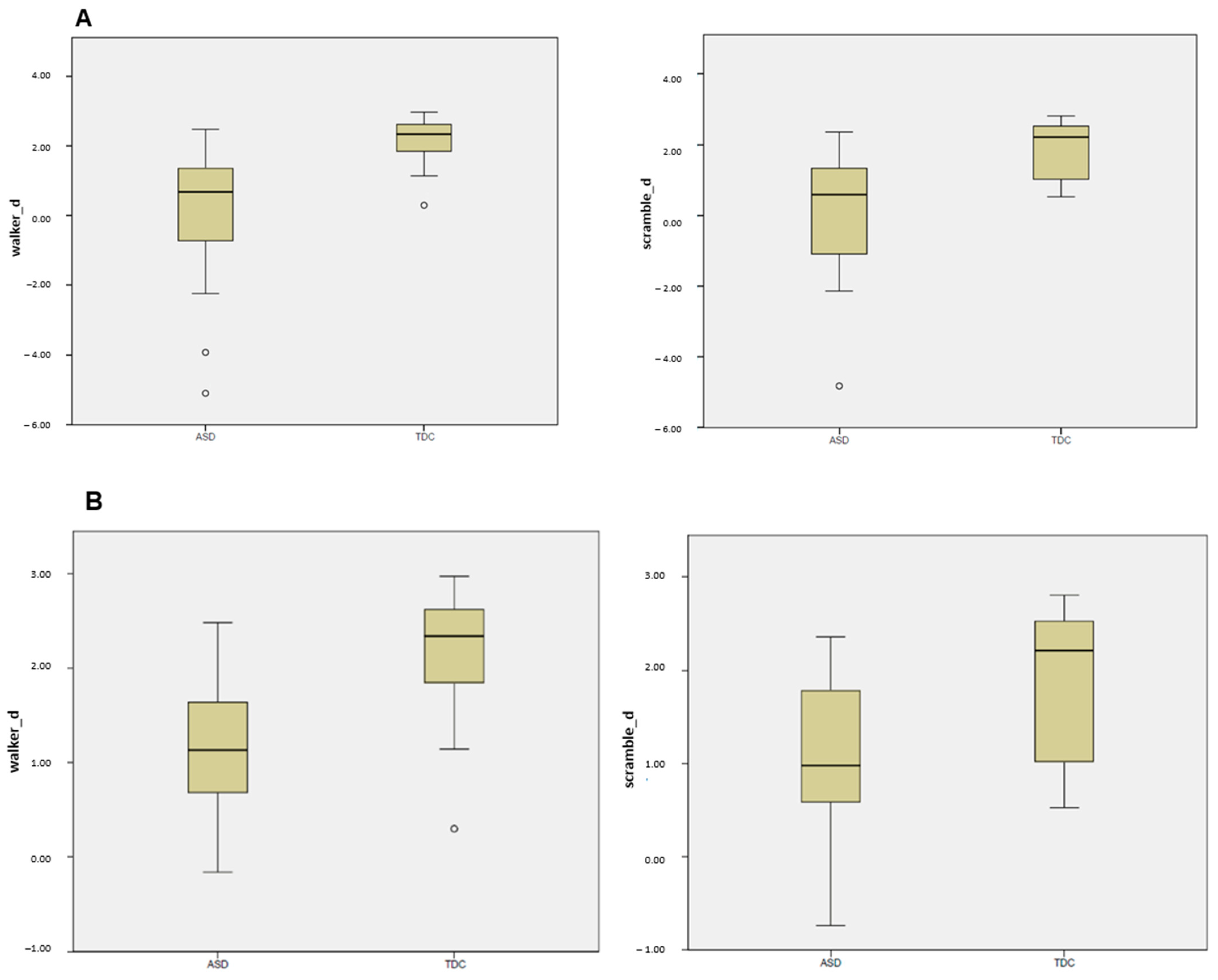 Diagnostics 14 00408 g003 Diagnostics 14 00408 g003