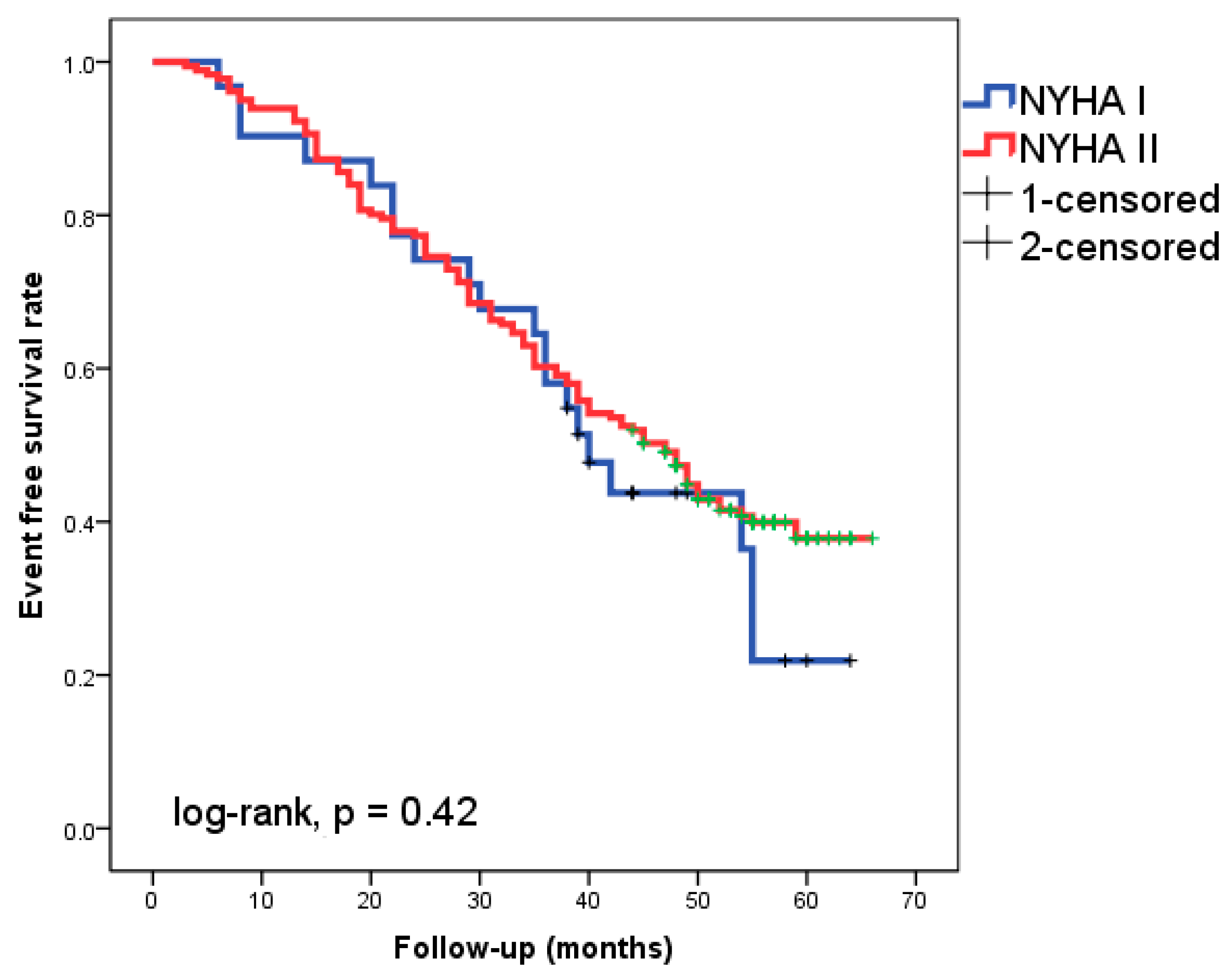 Diagnostics 14 00409 g001