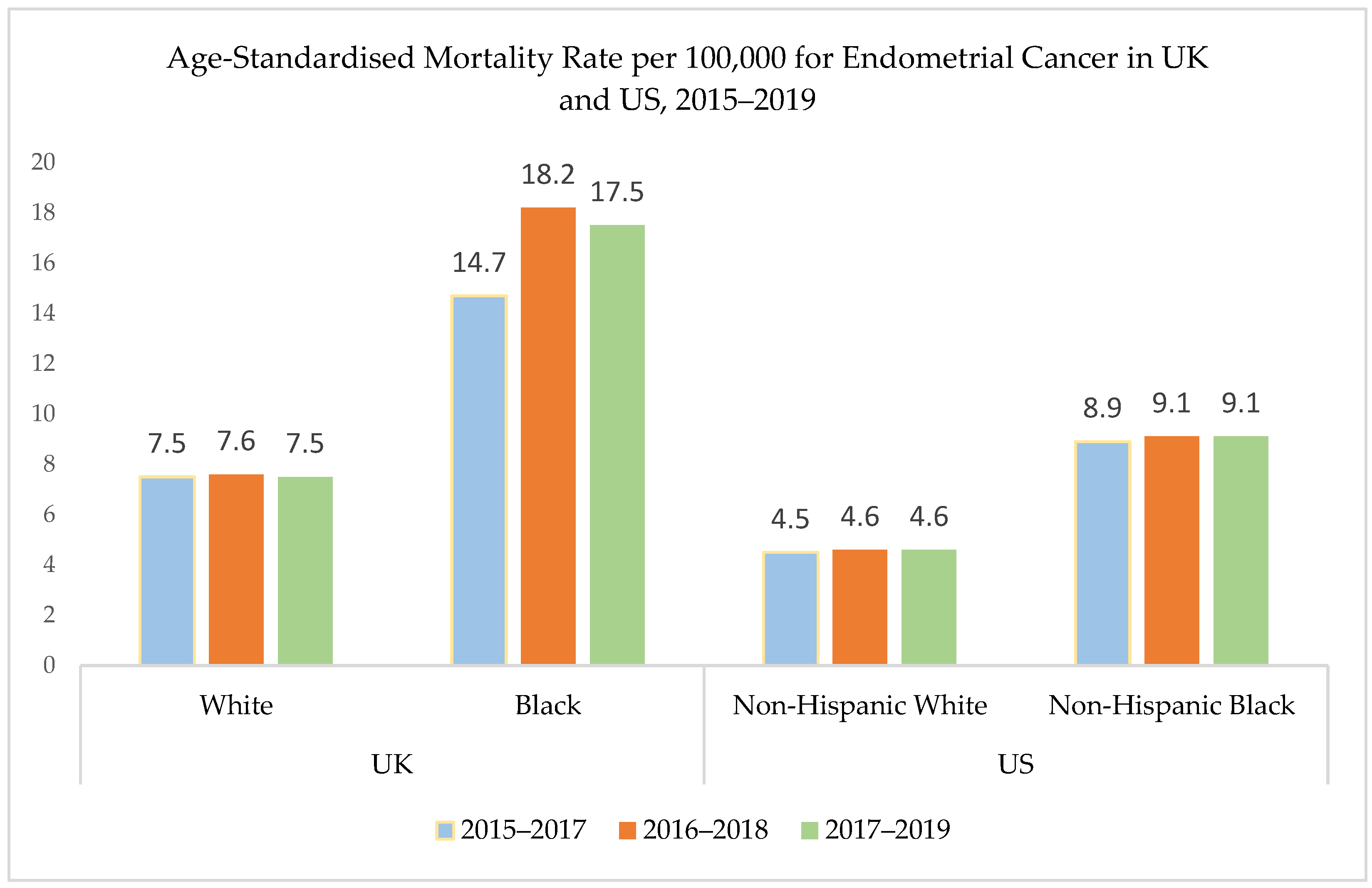 Diagnostics 14 00417 g001