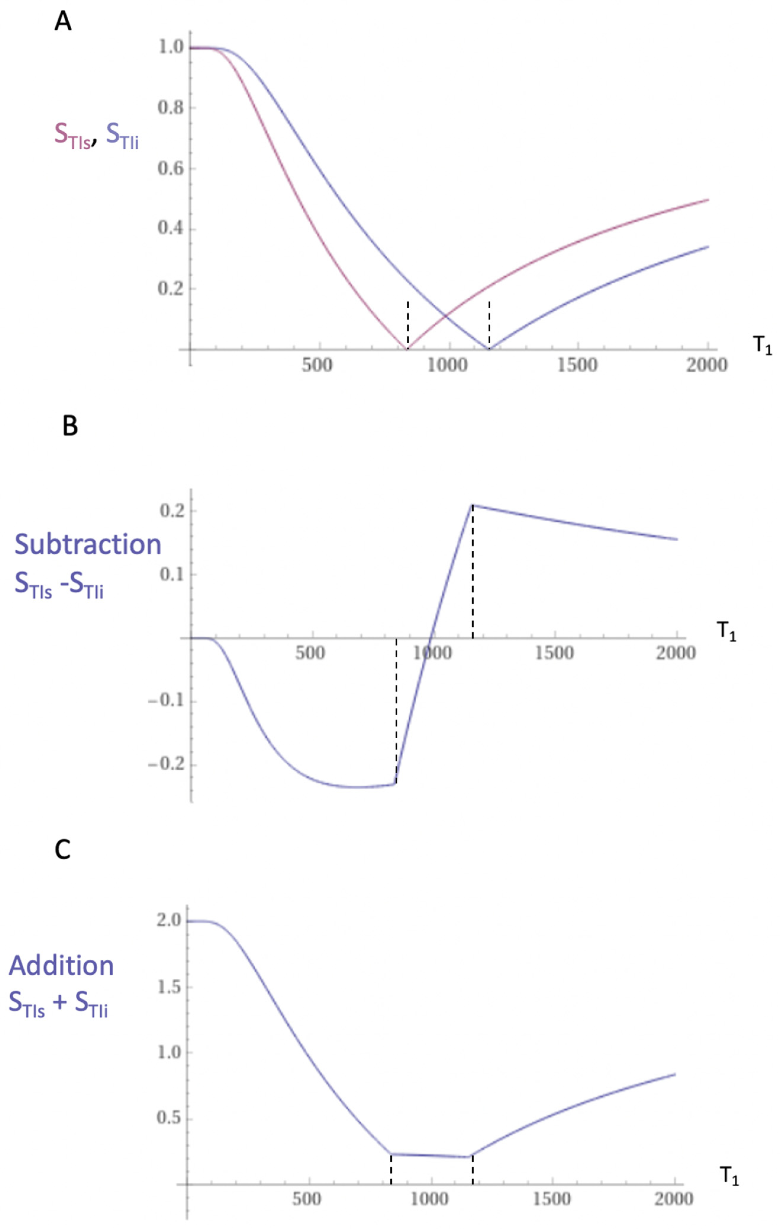 Diagnostics 14 00418 g001