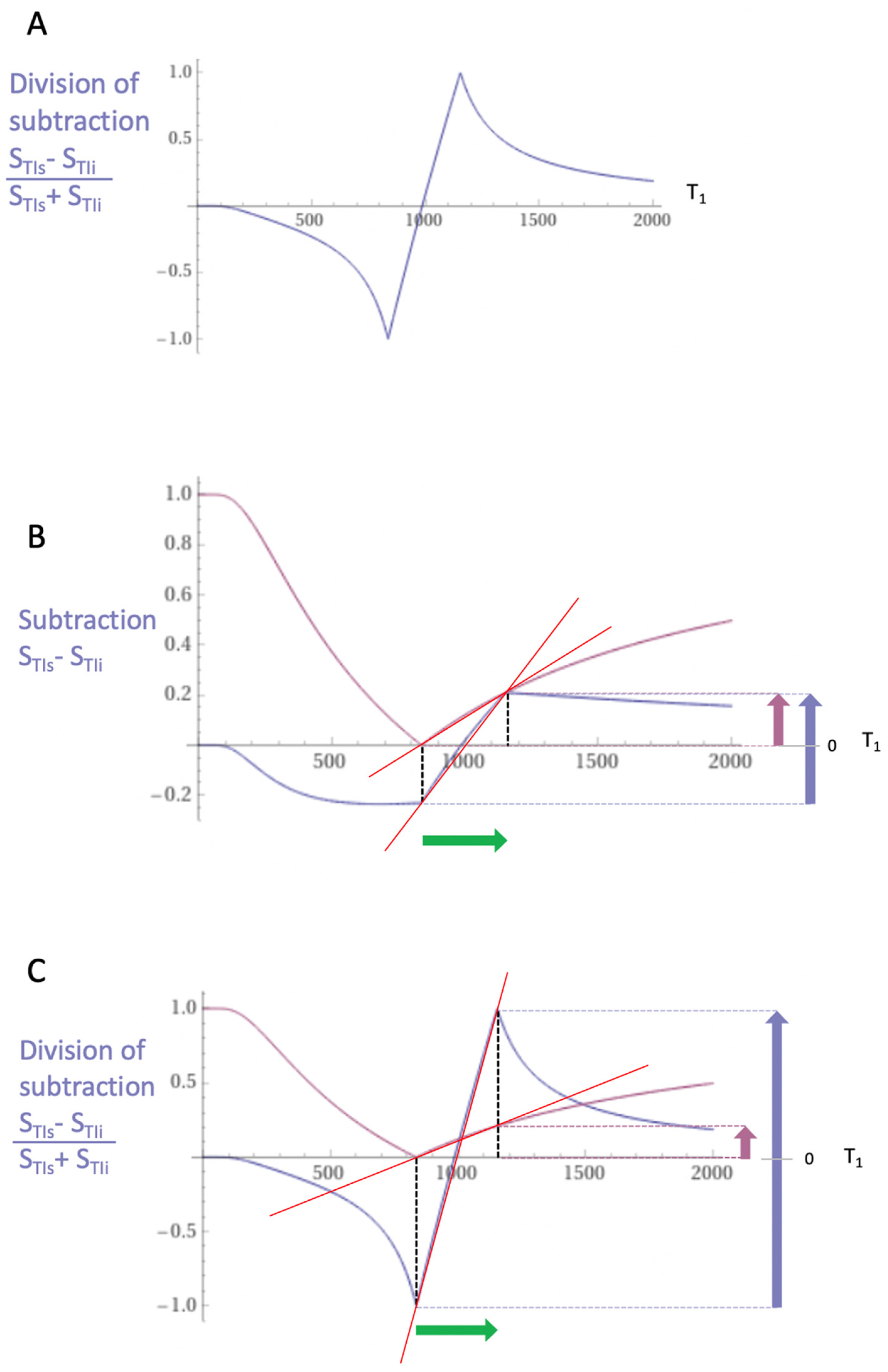 Diagnostics 14 00418 g002
