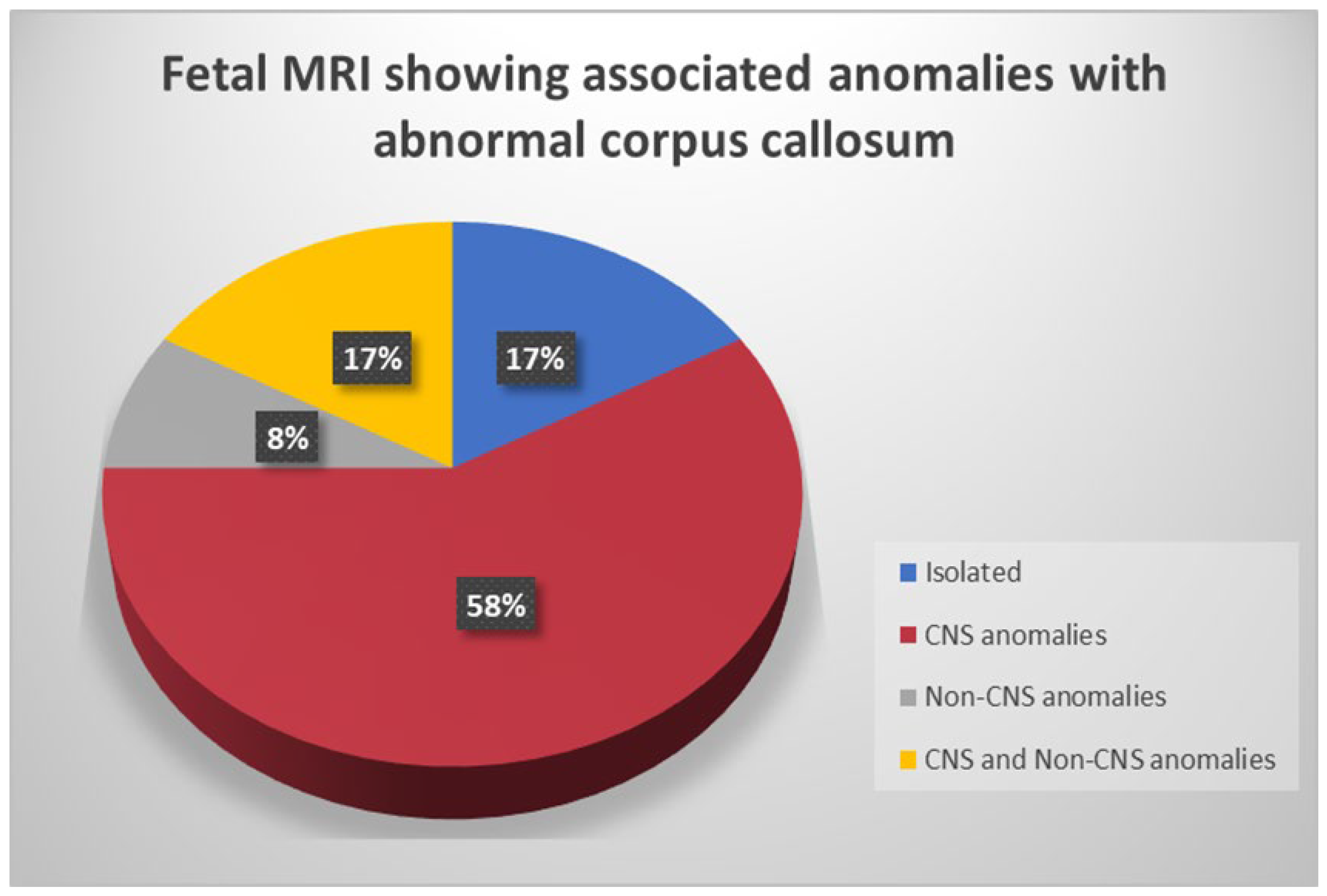 Diagnostics 14 00430 g004