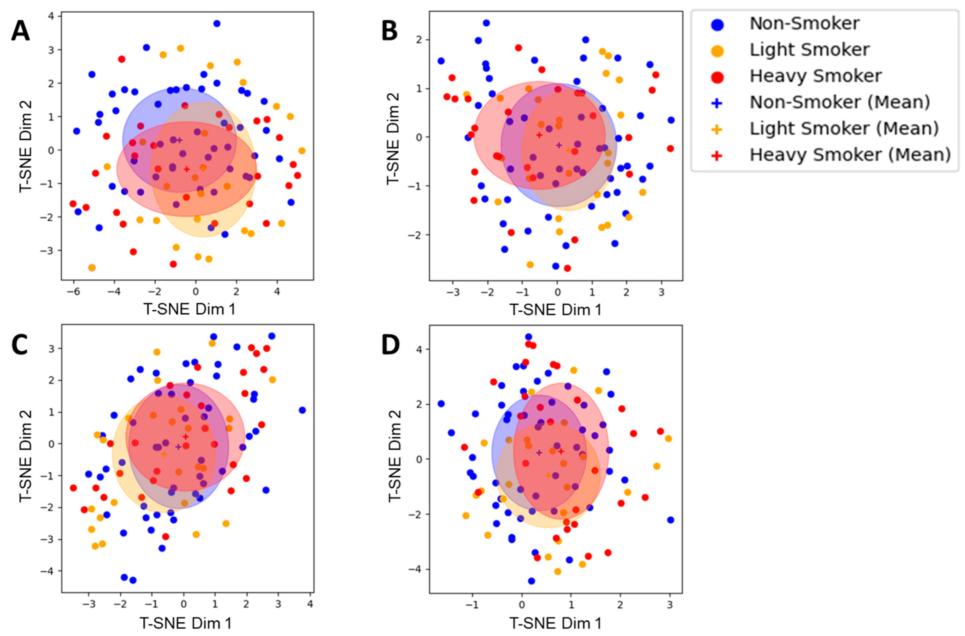 Diagnostics 14 00431 g006