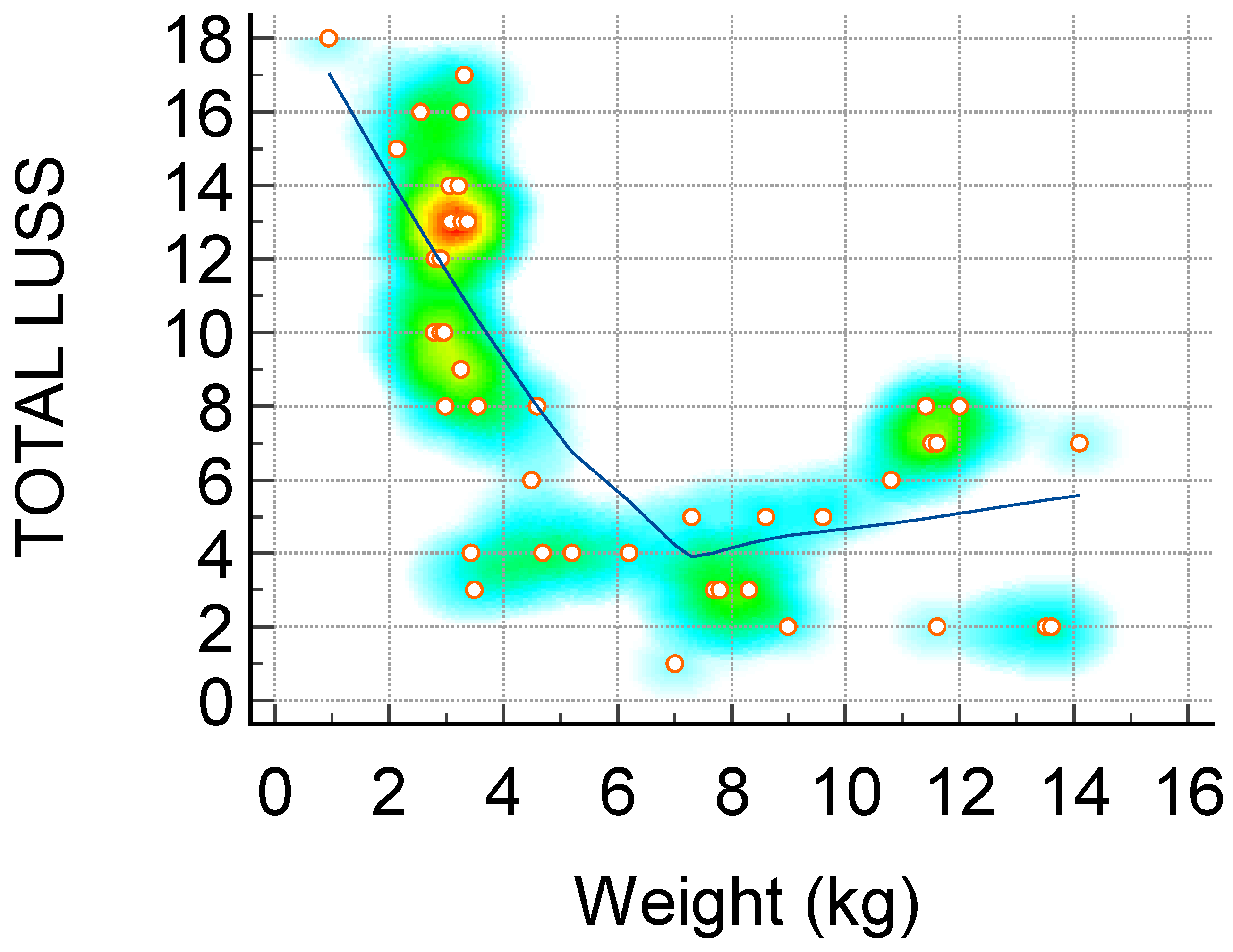 Diagnostics 14 00440 g001
