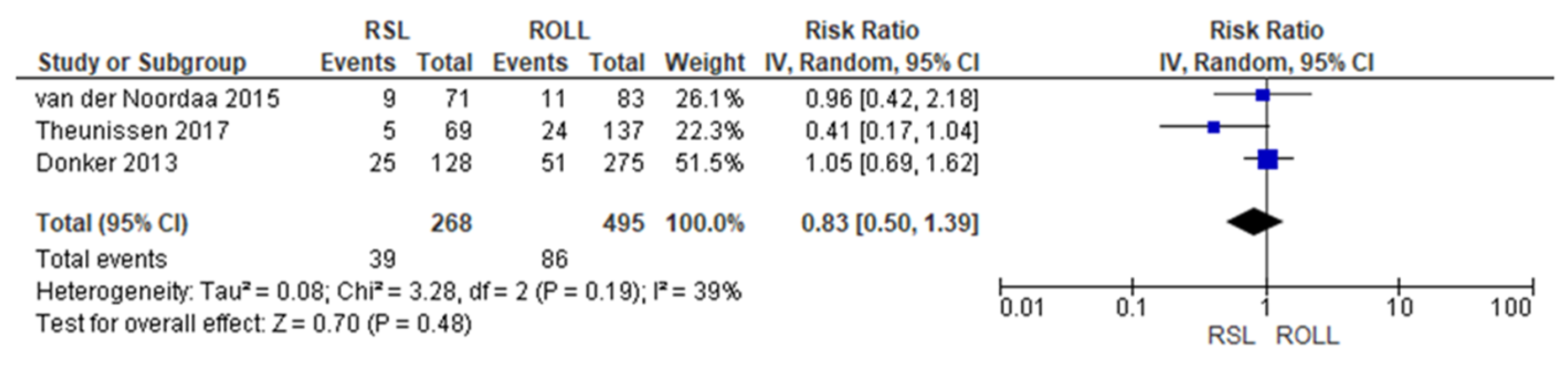 Diagnostics 14 00441 g002