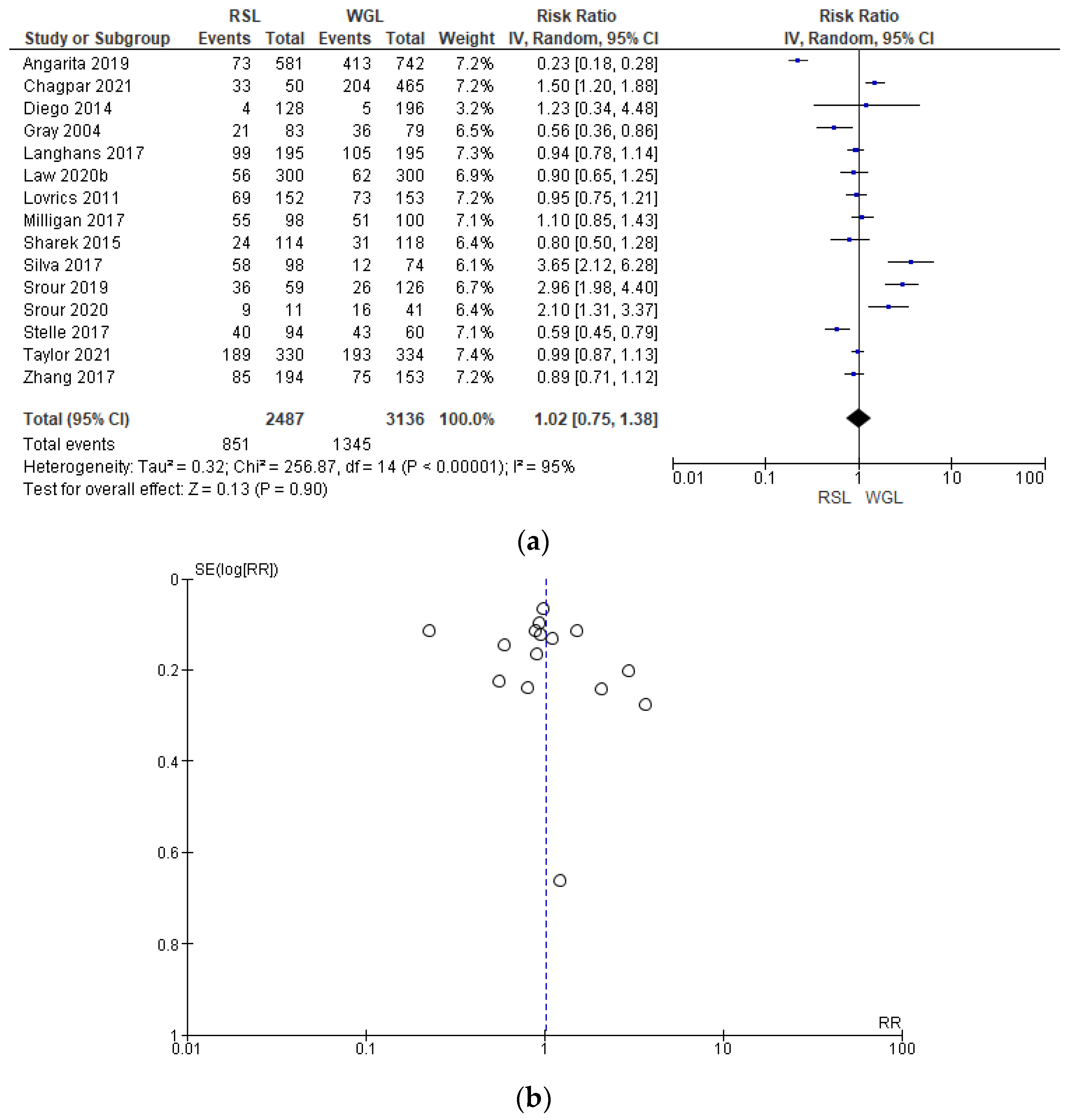 Diagnostics 14 00441 g007