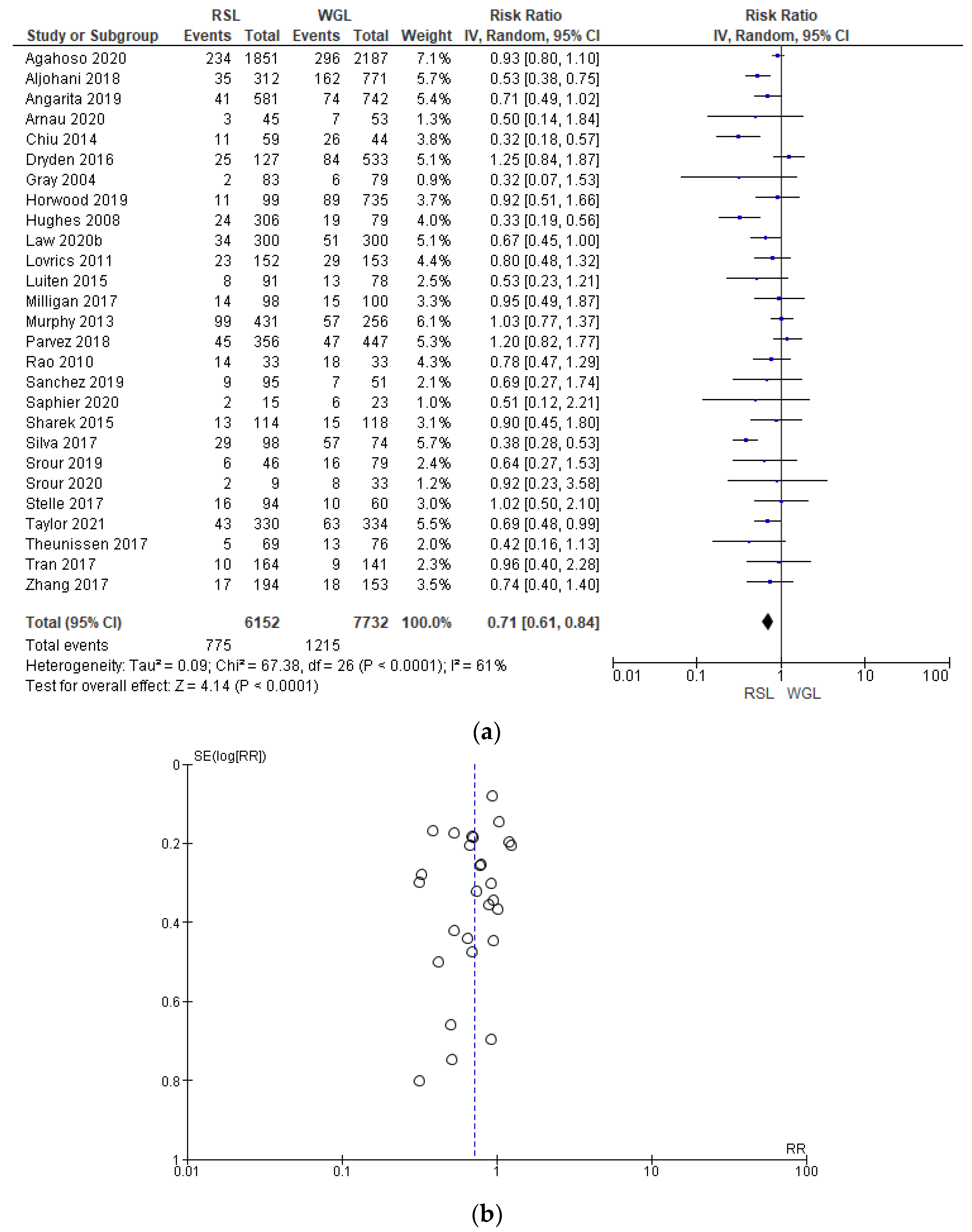 Diagnostics 14 00441 g008