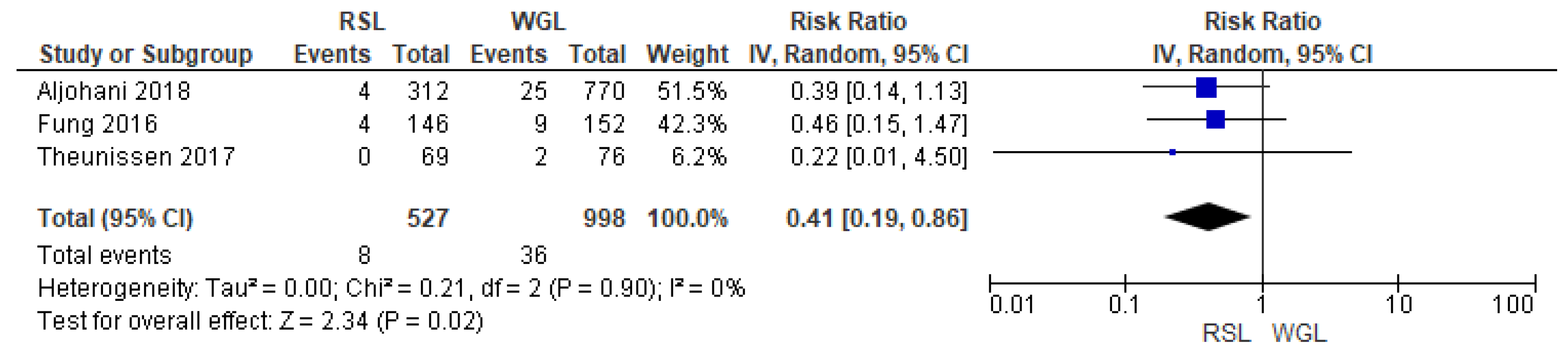 Diagnostics 14 00441 g009