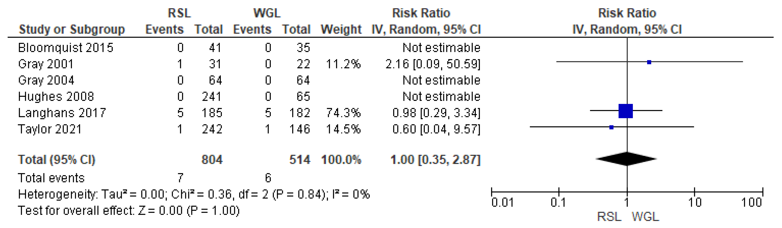 Diagnostics 14 00441 g010